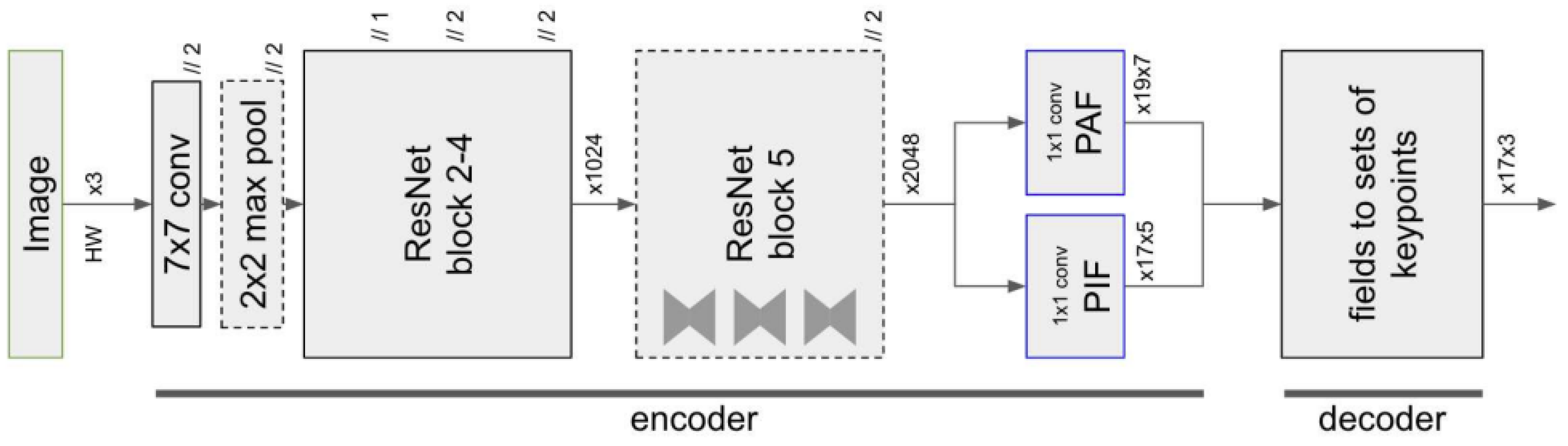 Engproc 33 00019 g004 Engproc 33 00019 g004