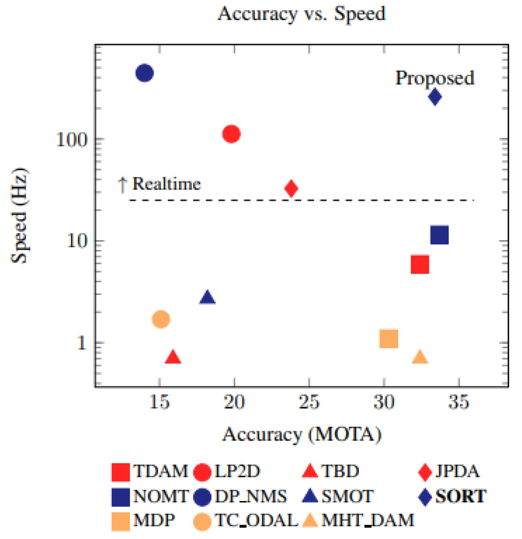 Engproc 33 00022 g005