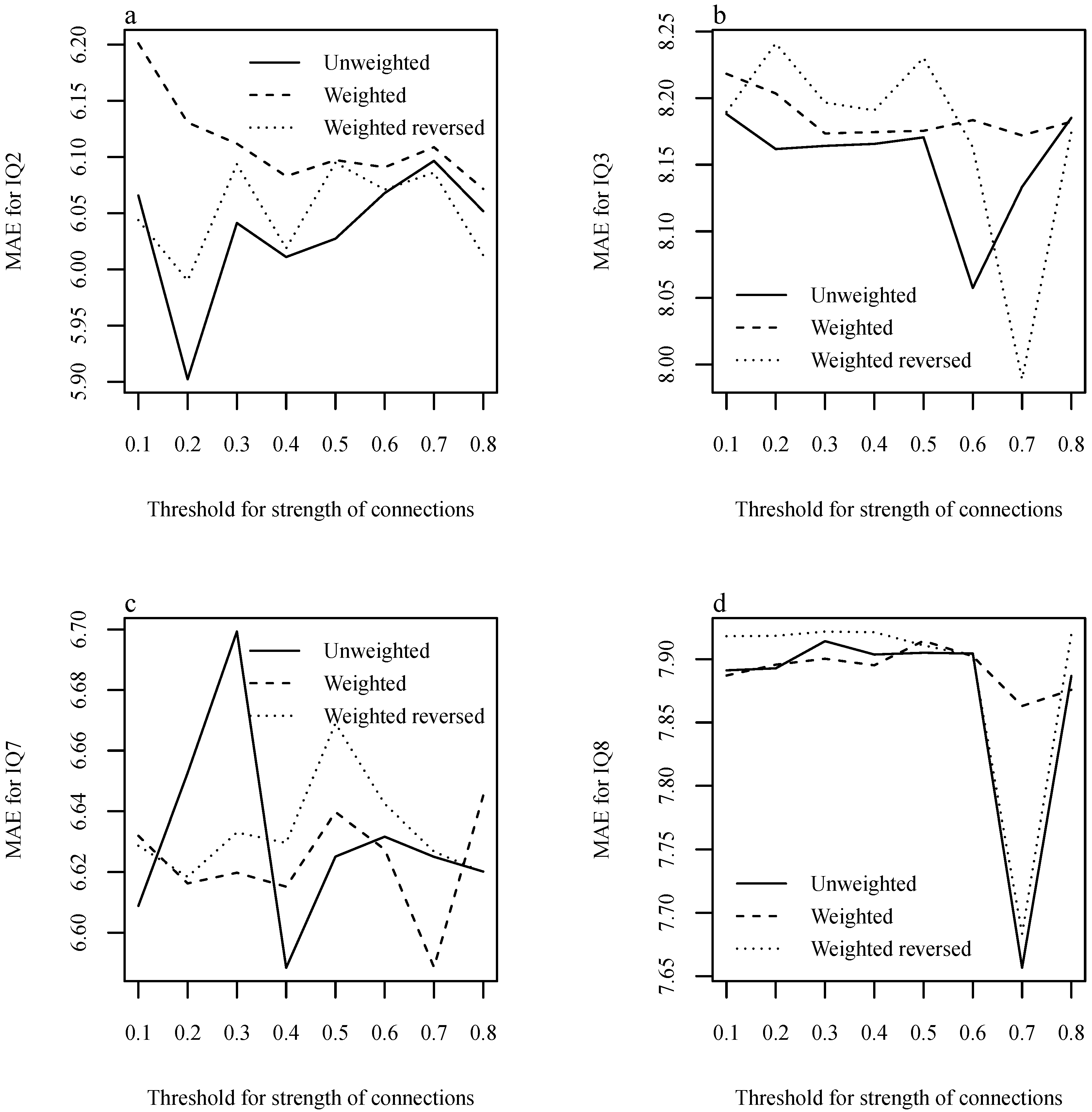 Engproc 33 00025 g002 Engproc 33 00025 g002