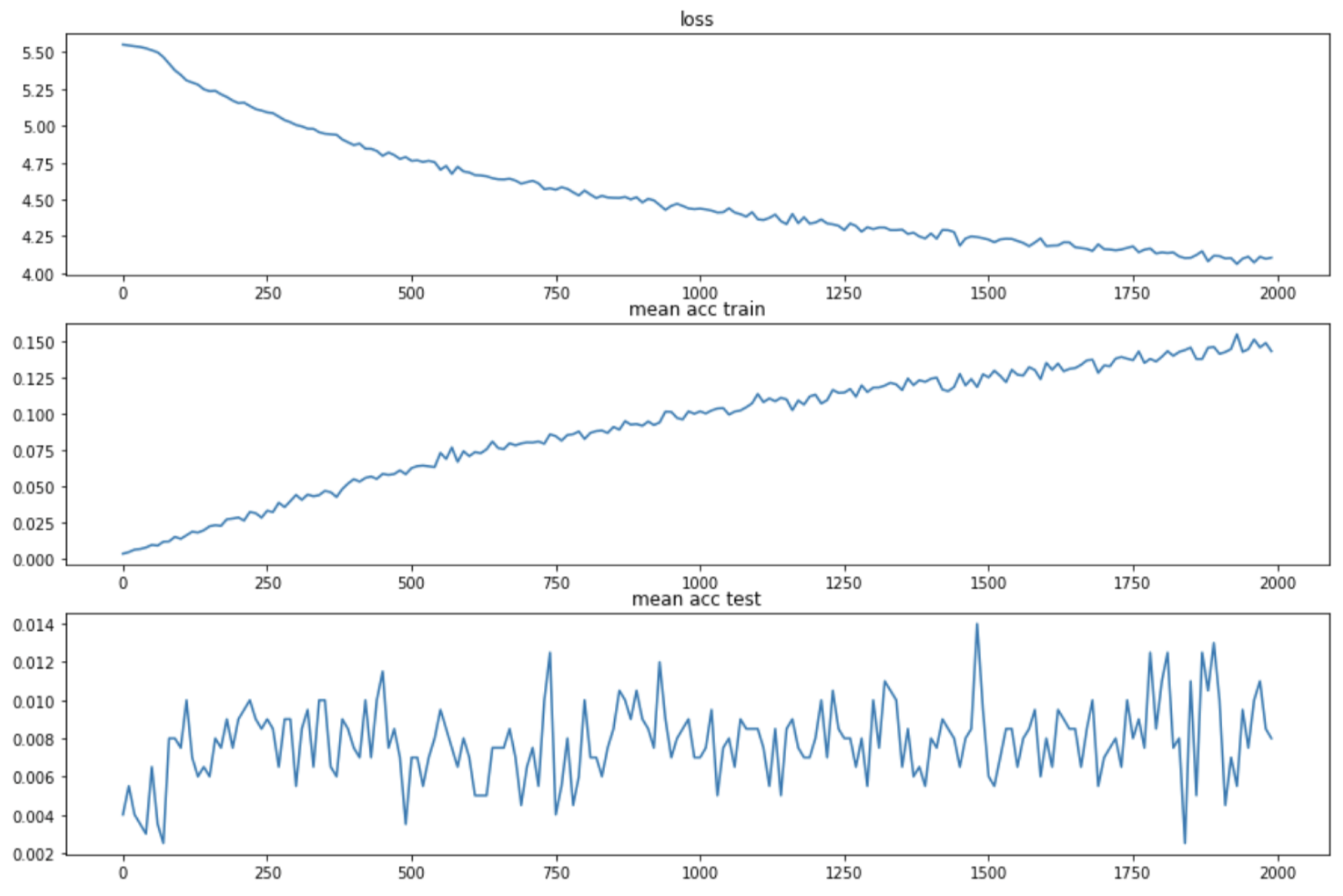 Engproc 33 00027 g003 550