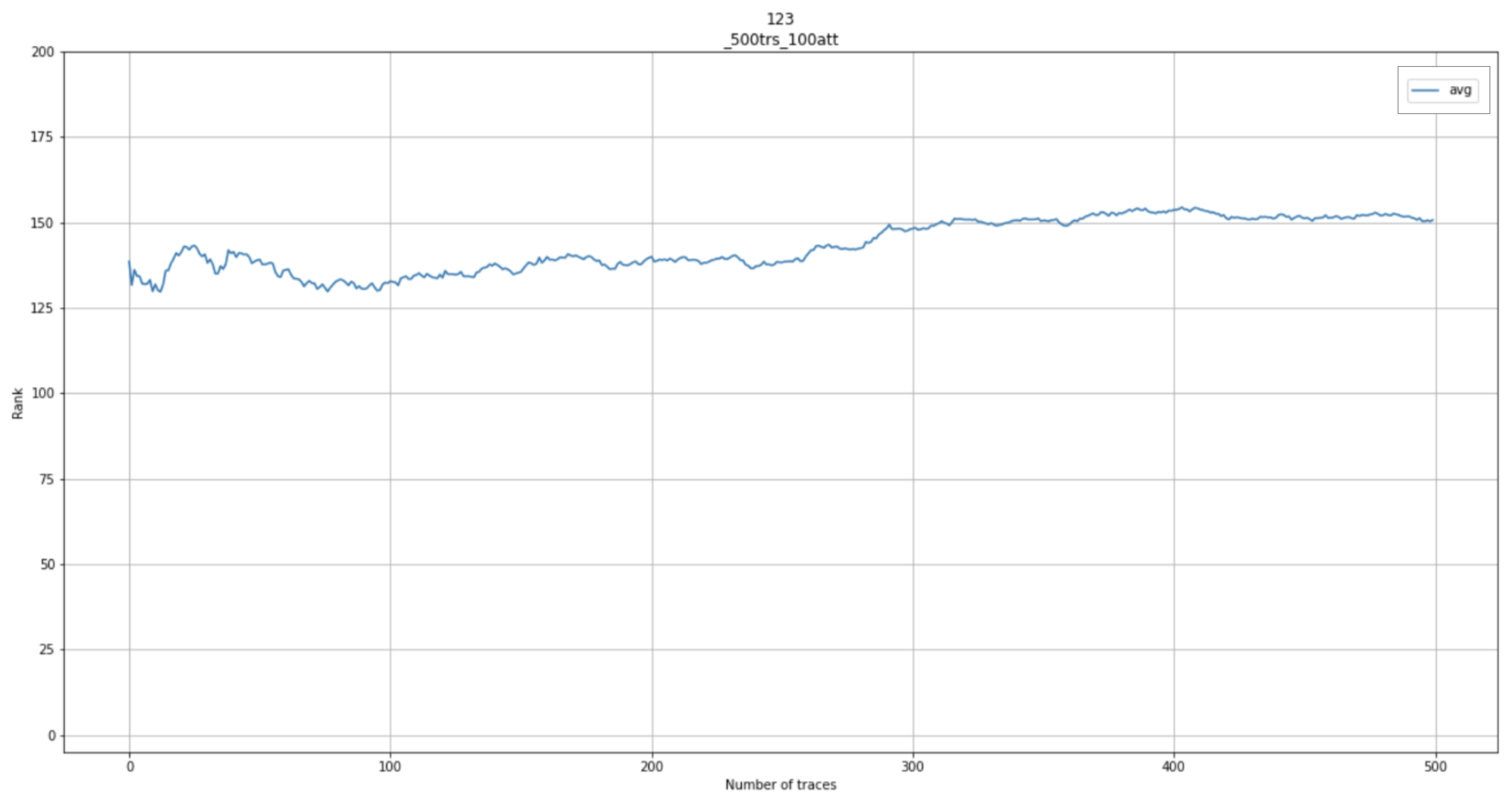 Engproc 33 00027 g005 550