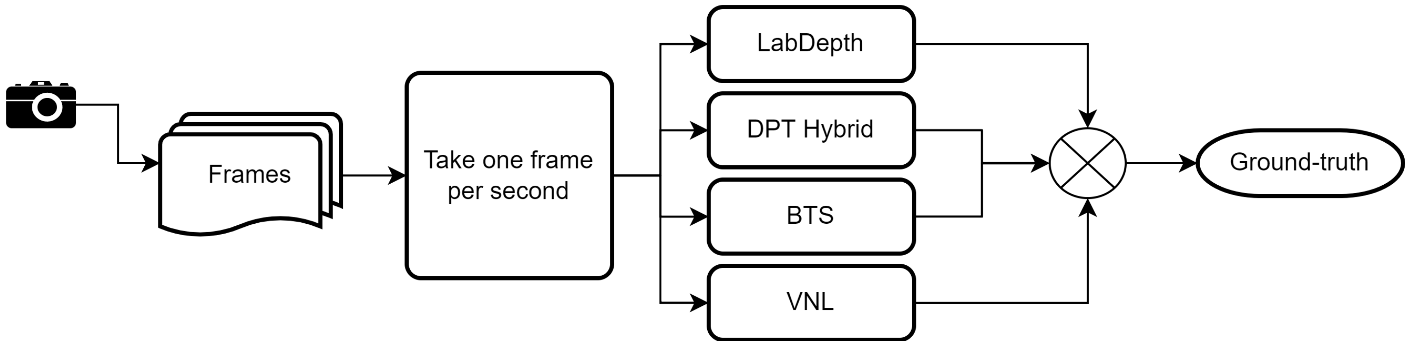 Engproc 33 00028 g002 550