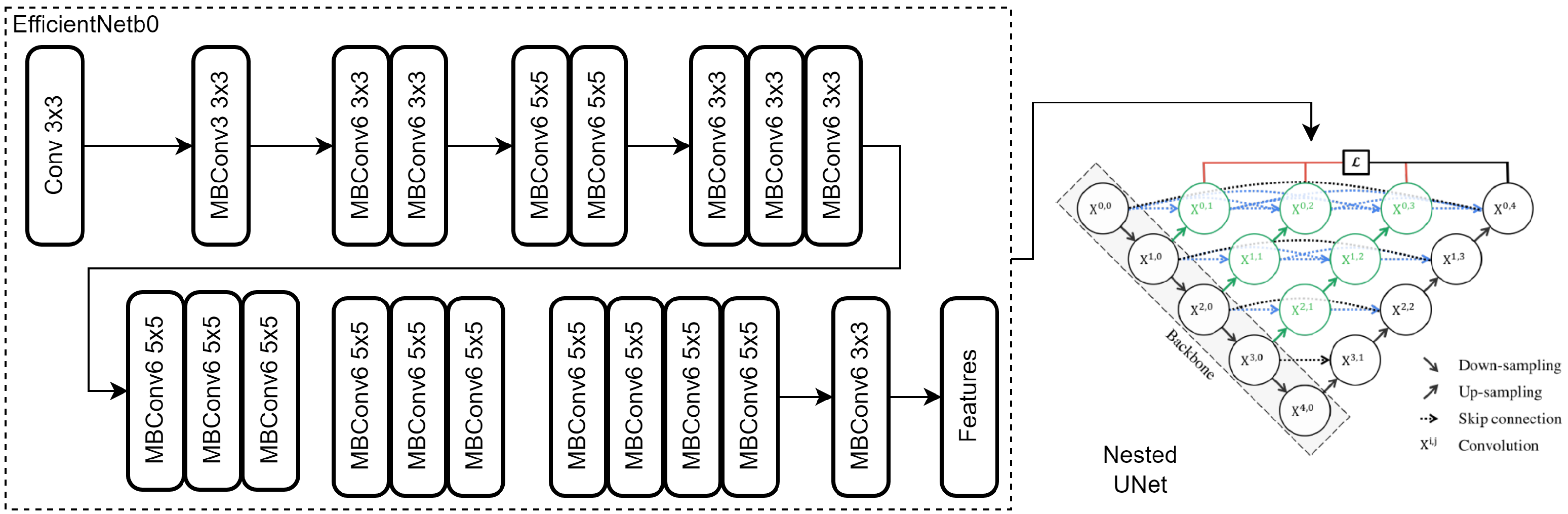 Engproc 33 00028 g003 550