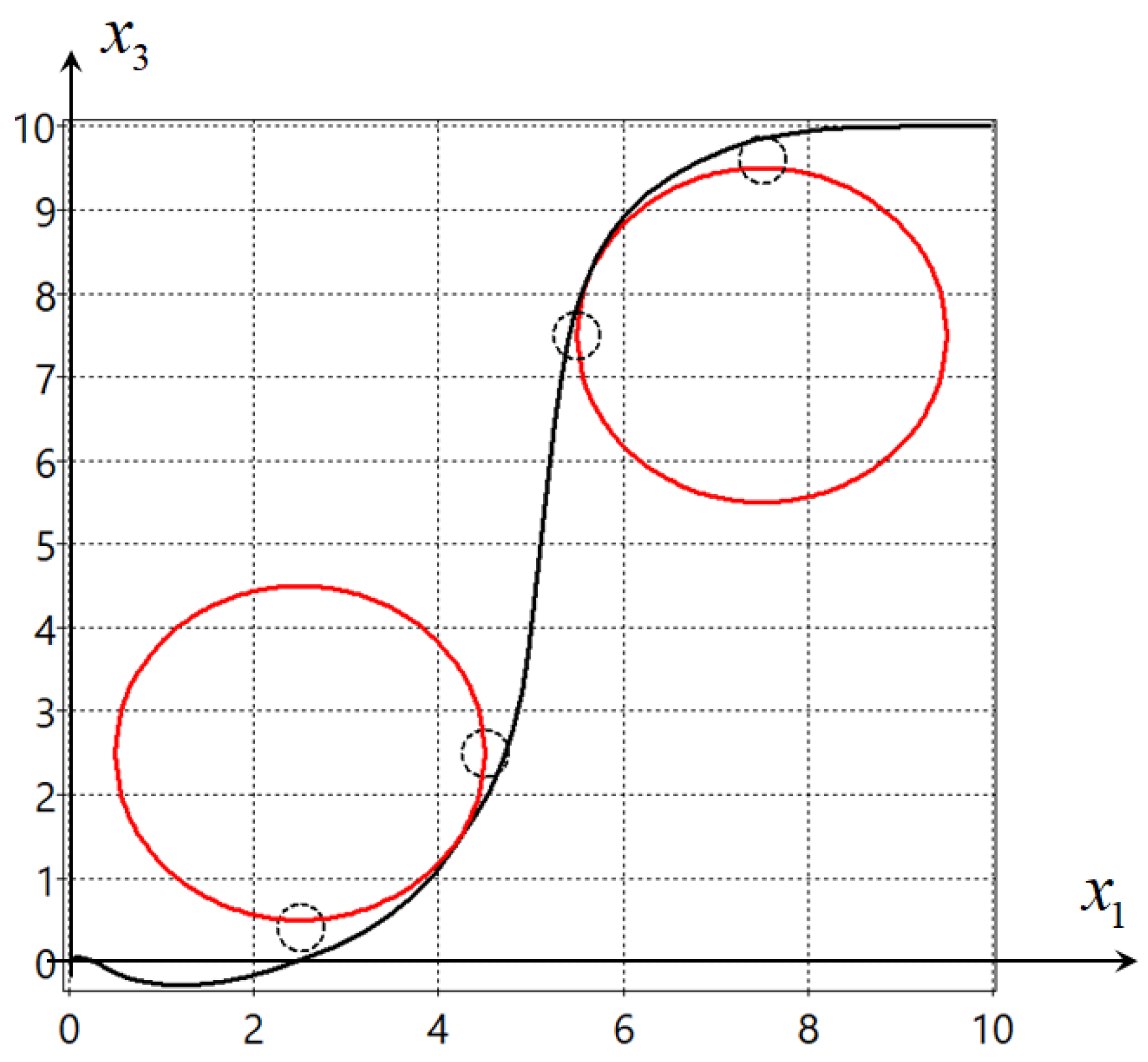 Engproc 33 00029 g003 550