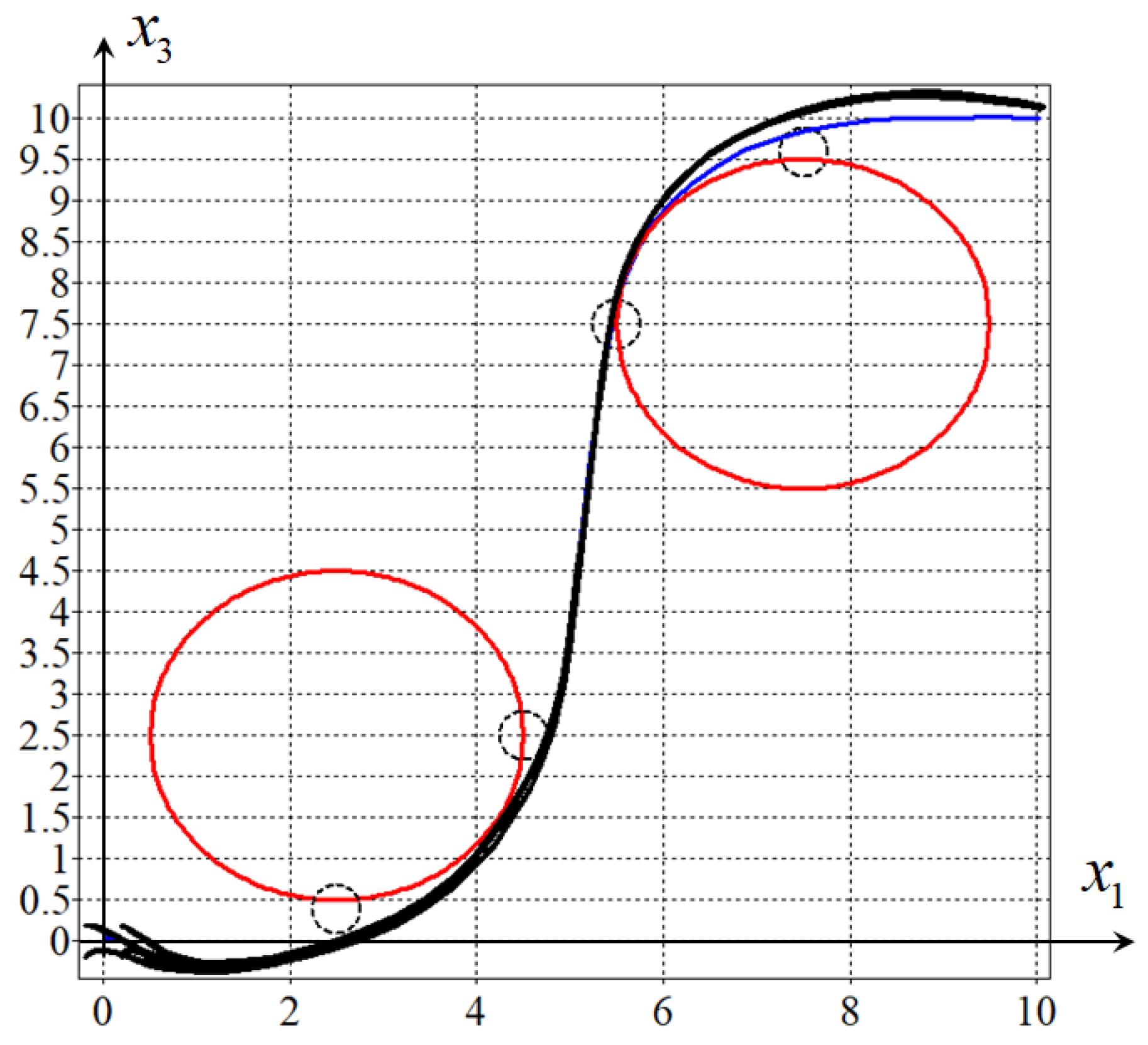 Engproc 33 00029 g004 550