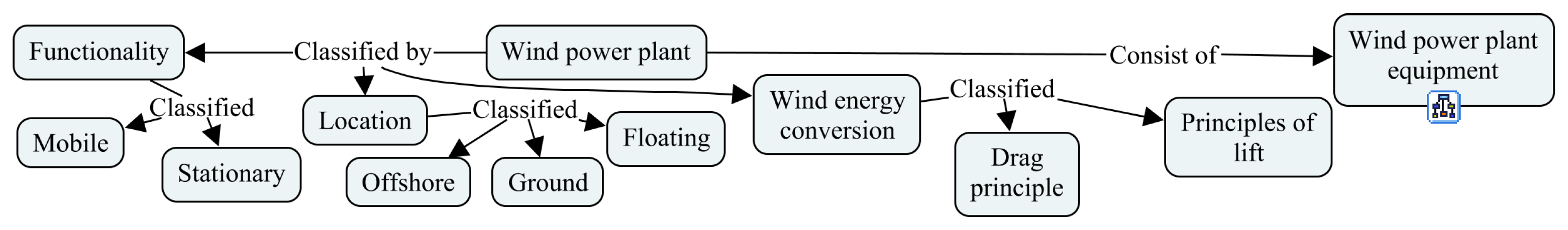 Engproc 33 00030 g001