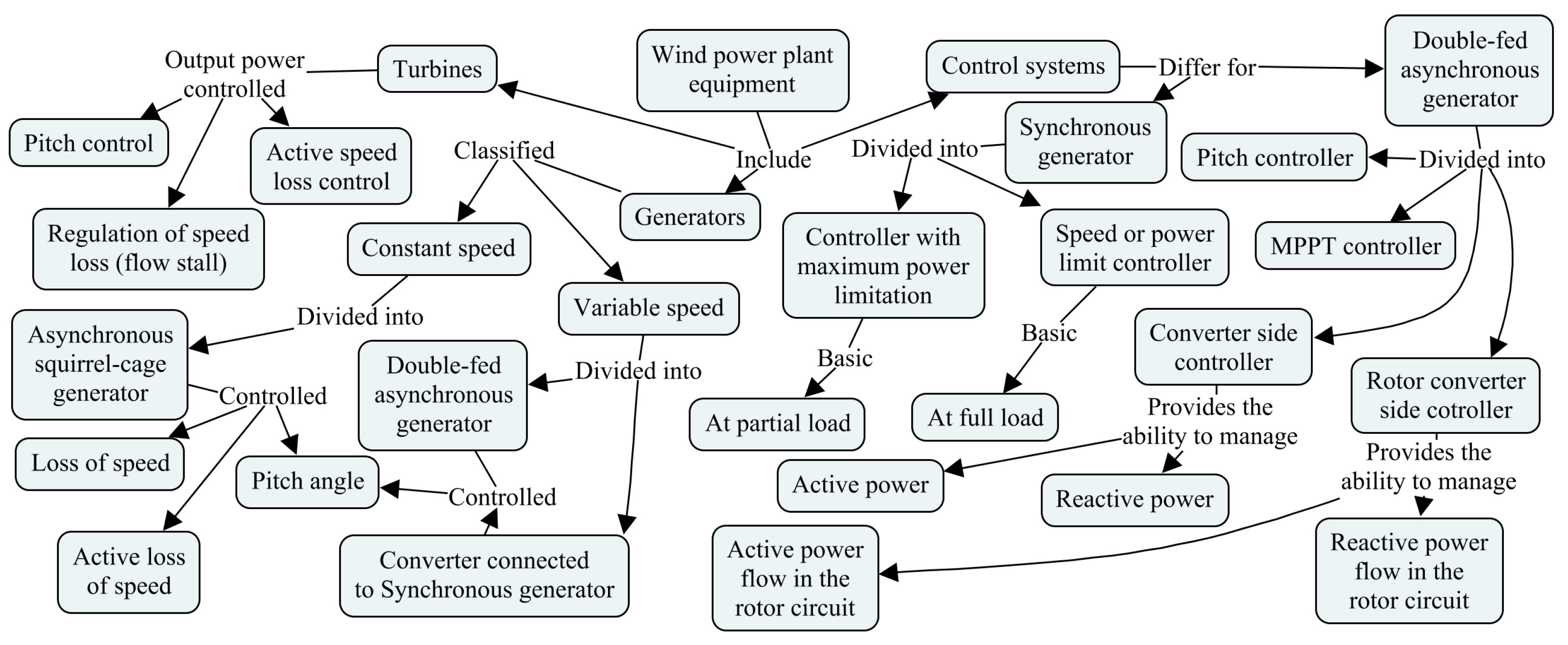 Engproc 33 00030 g002
