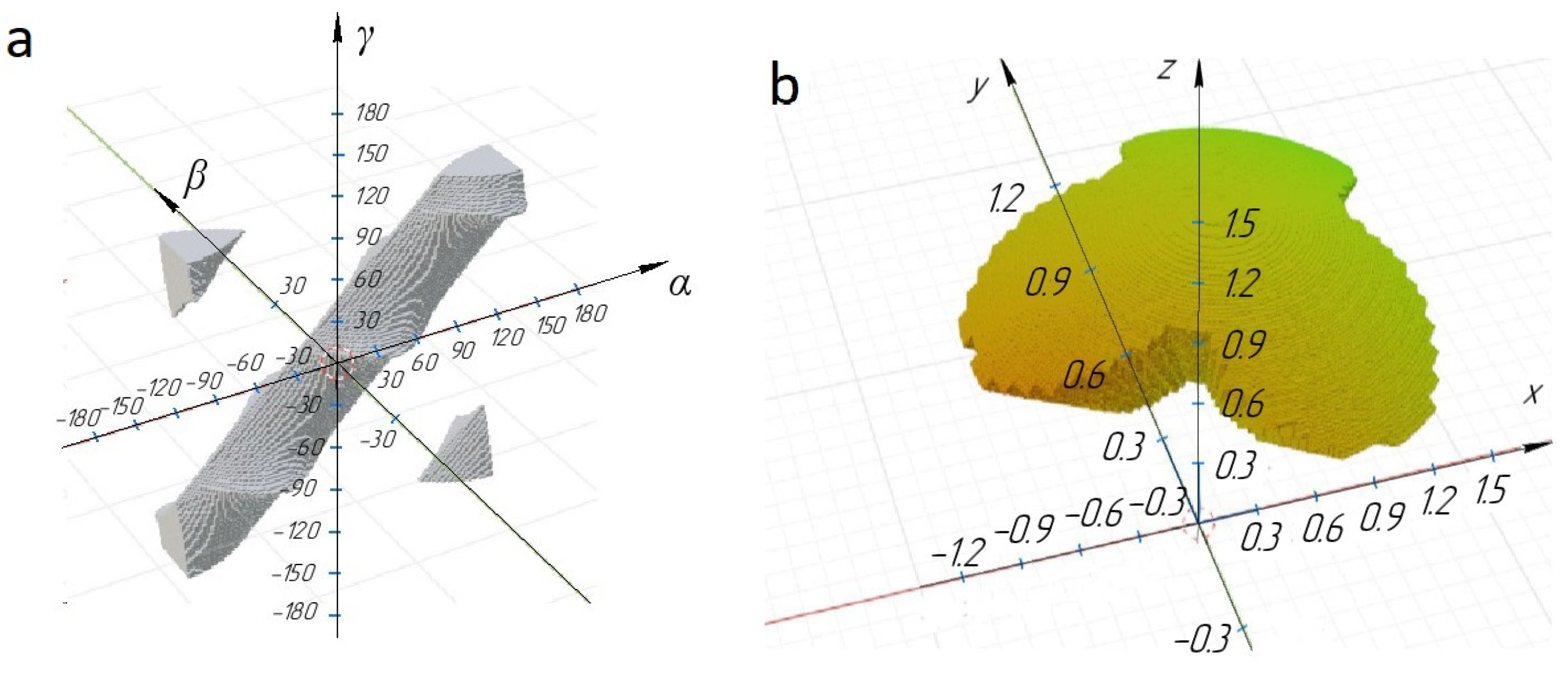 Engproc 33 00033 g003