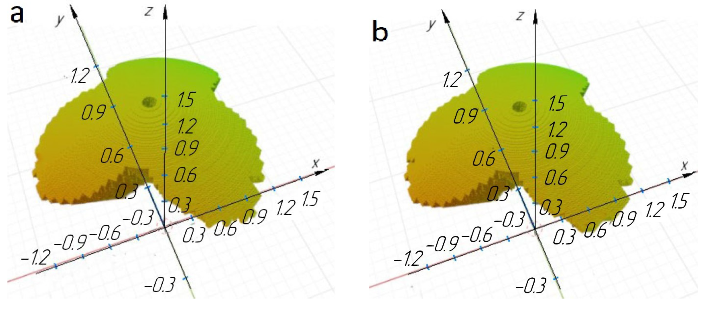 Engproc 33 00033 g005