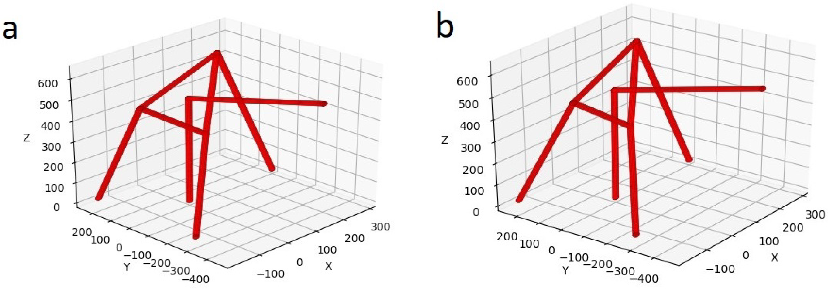 Engproc 33 00033 g006