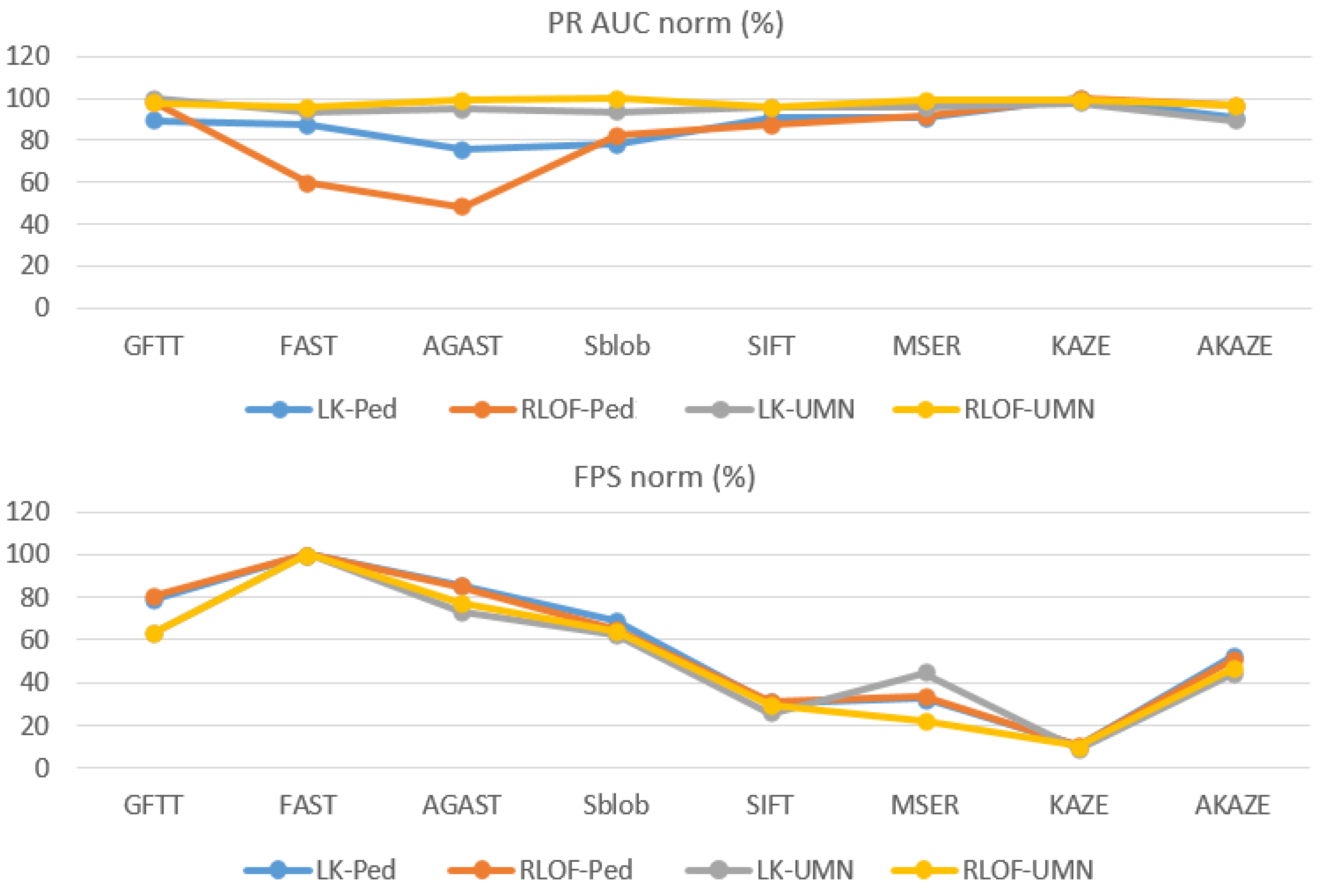 Engproc 33 00034 g003