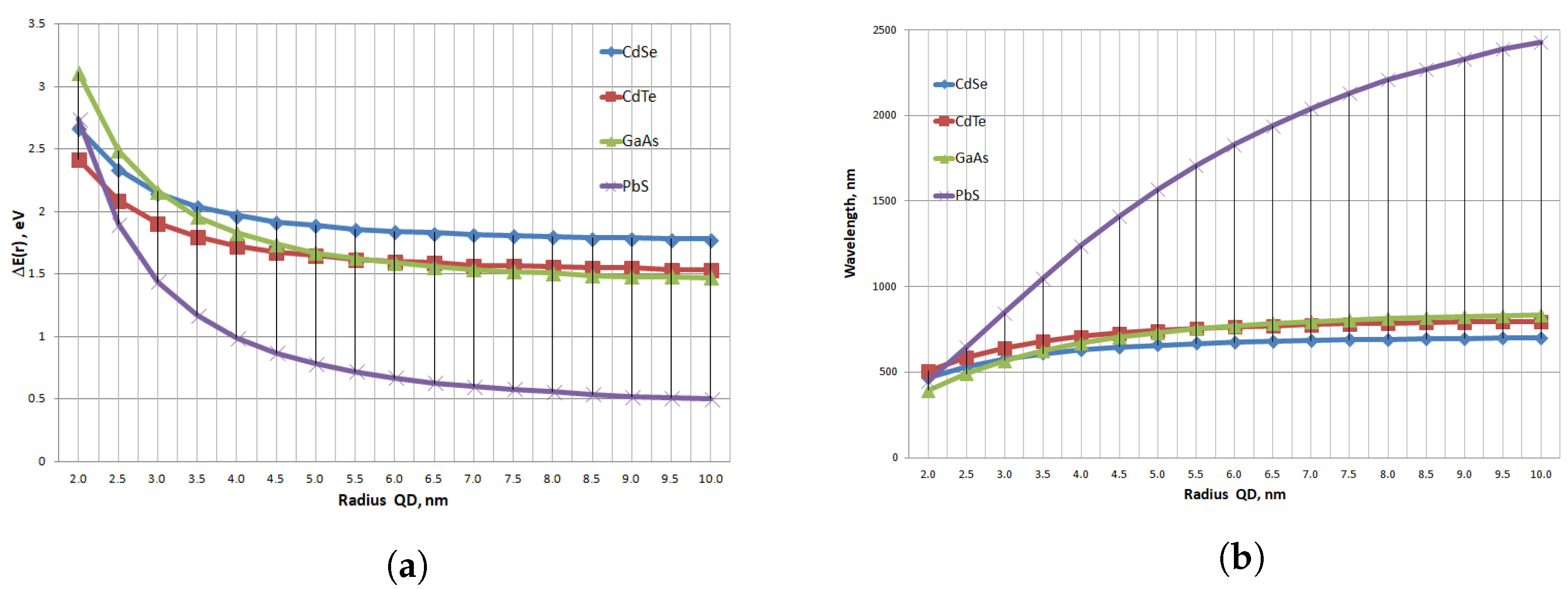 Engproc 33 00035 g001