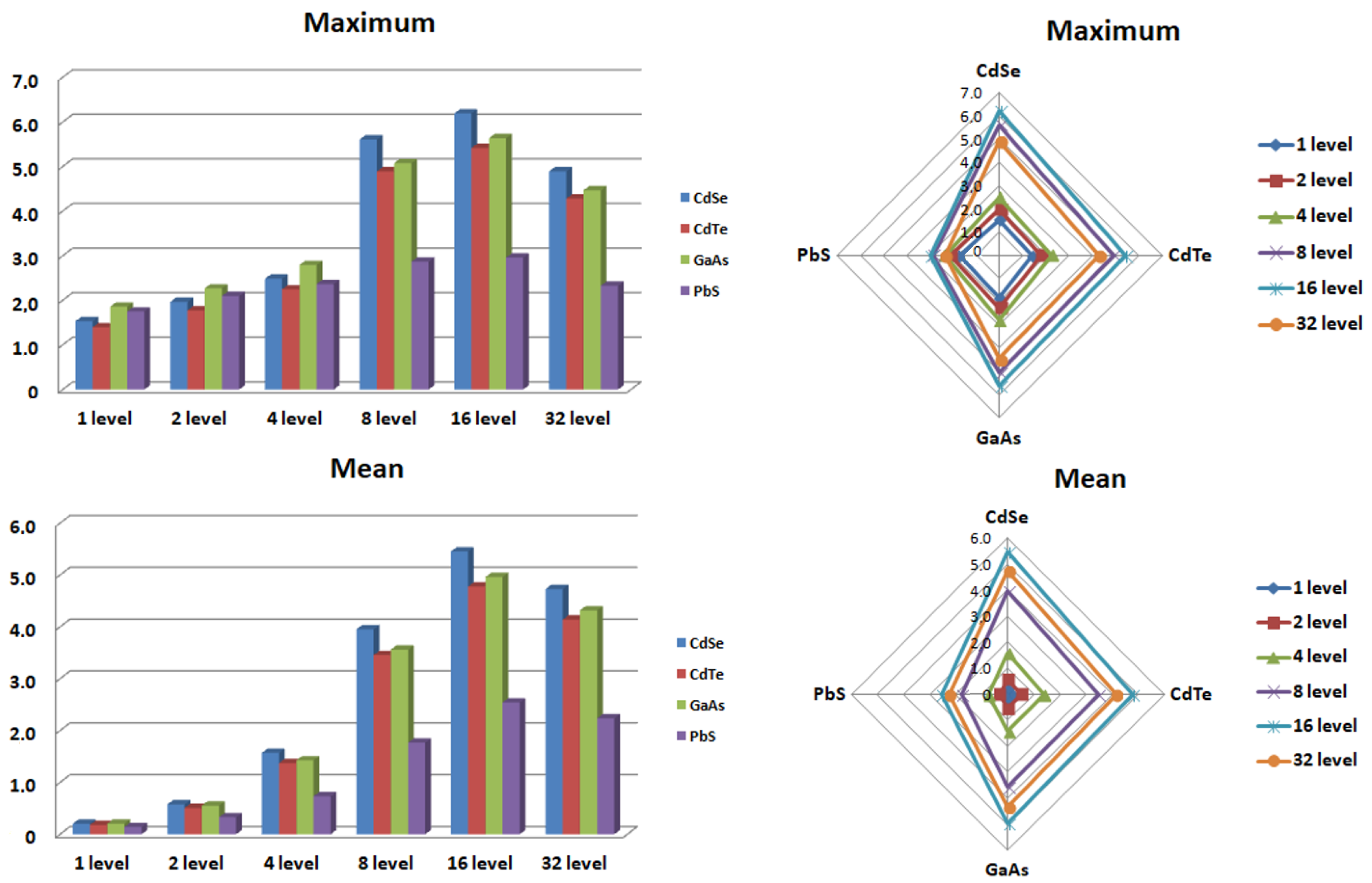 Engproc 33 00035 g003