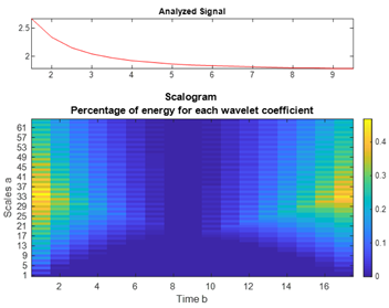 Engproc 33 00035 i013