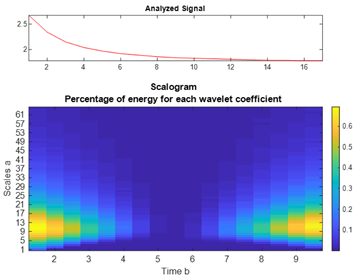 Engproc 33 00035 i014