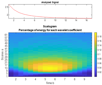 Engproc 33 00035 i015