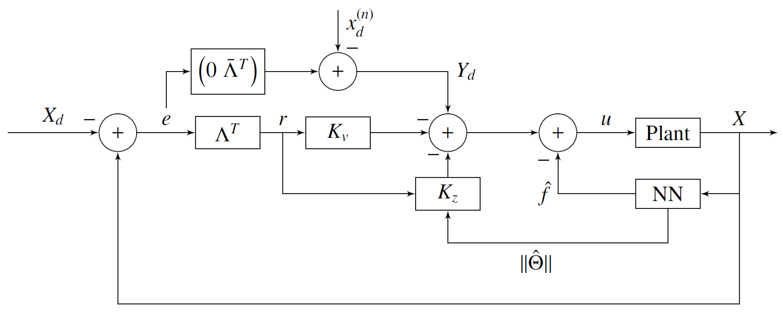 Engproc 33 00036 g002