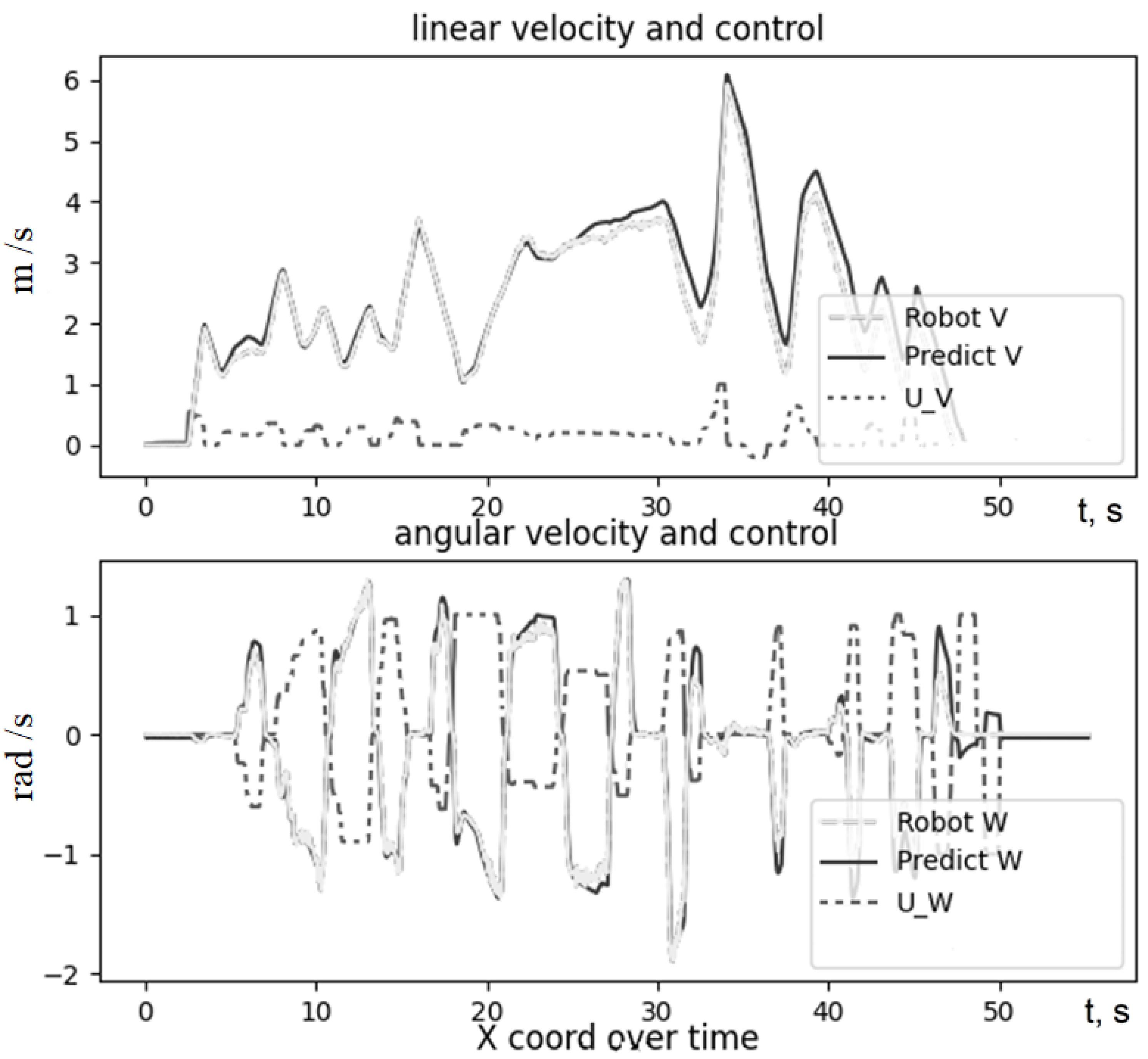 Engproc 33 00038 g003 Engproc 33 00038 g003