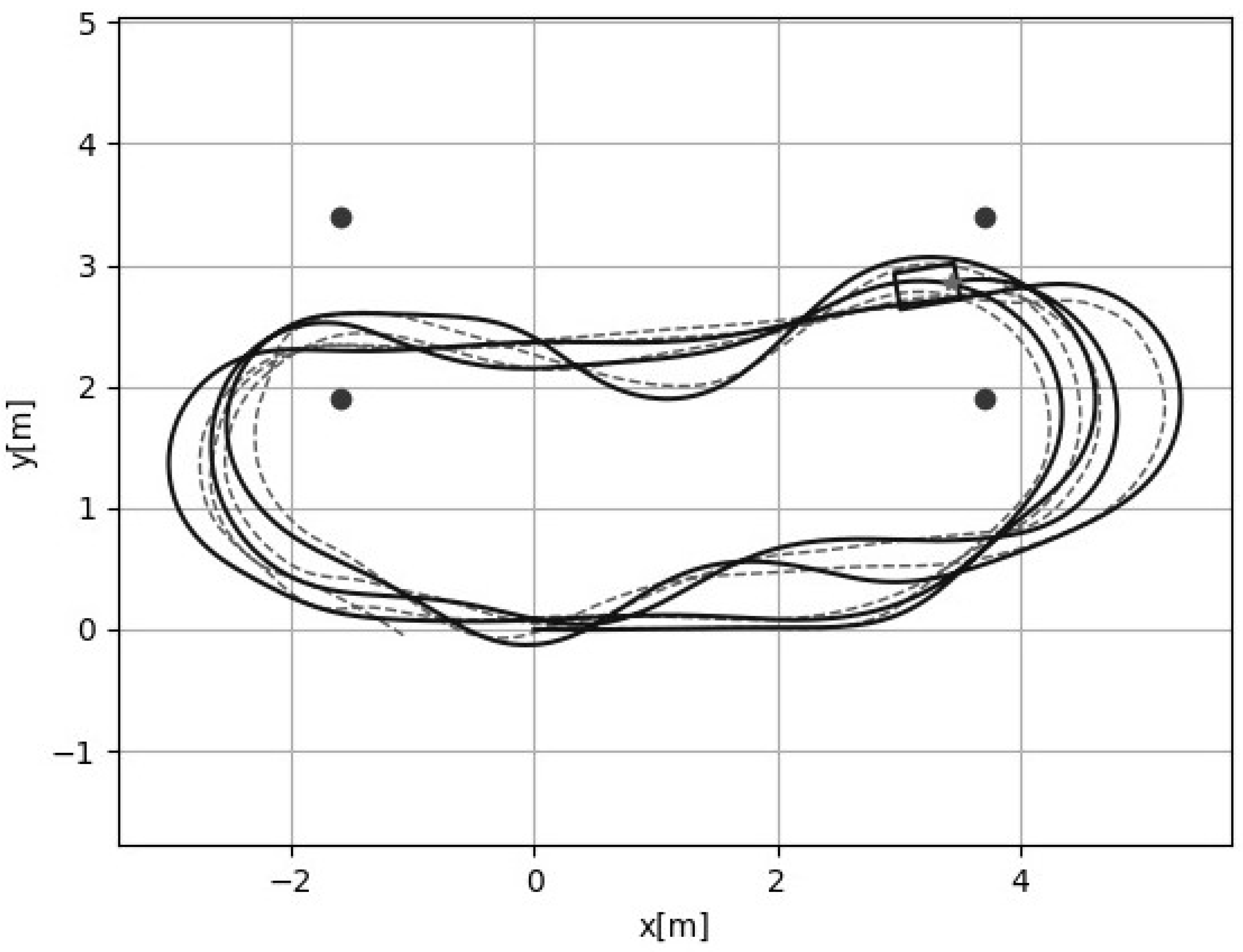 Engproc 33 00038 g006 Engproc 33 00038 g006