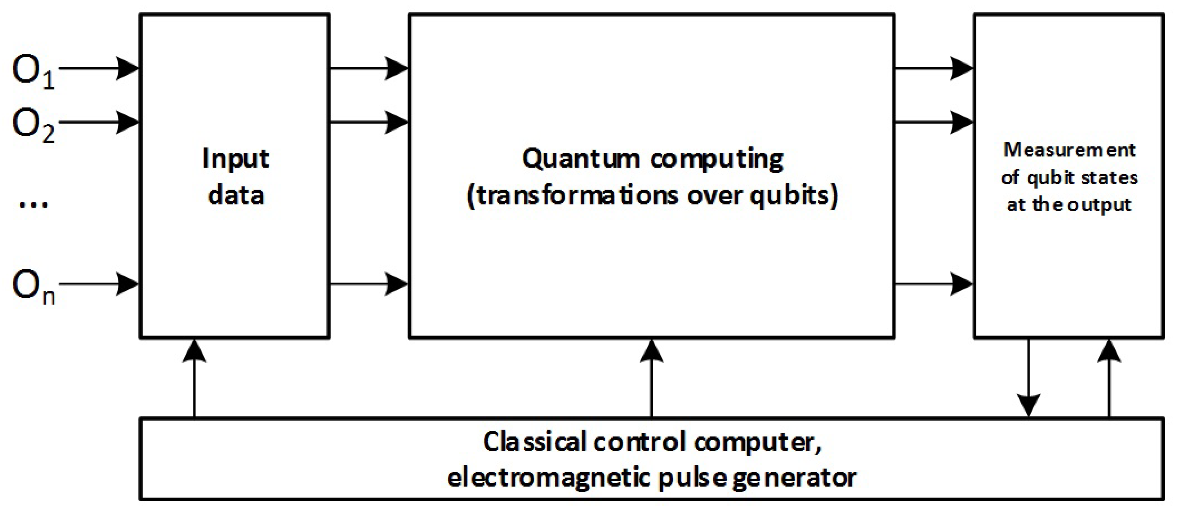 Engproc 33 00040 g001