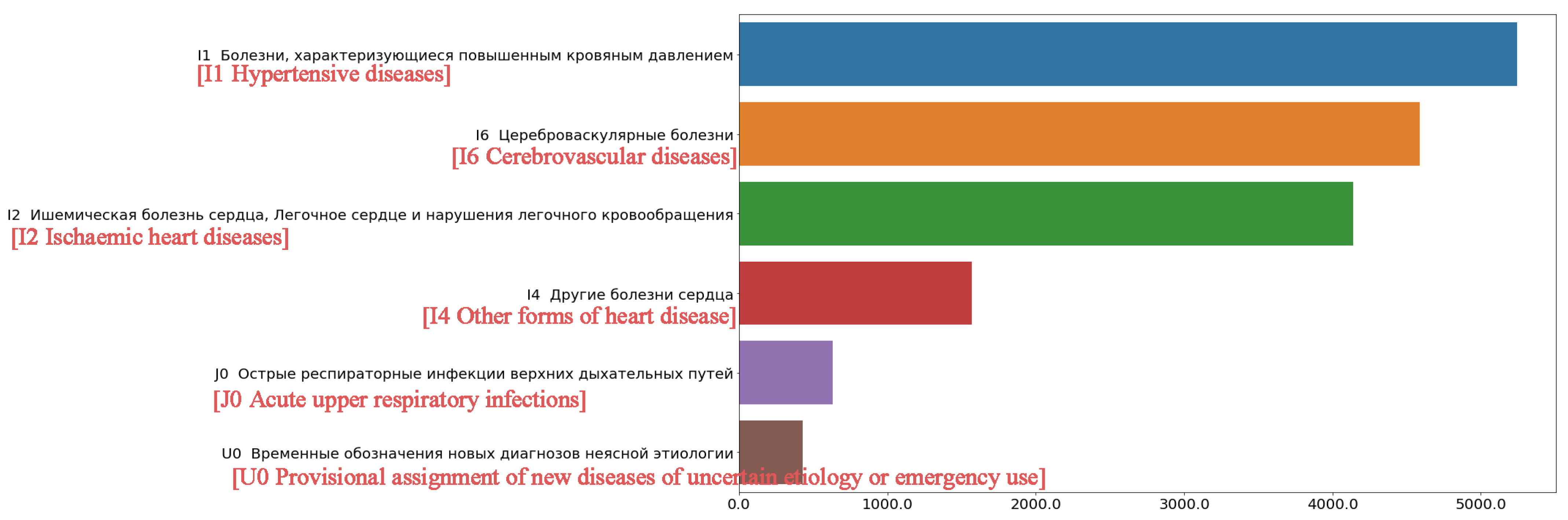 Engproc 33 00041 g003 550