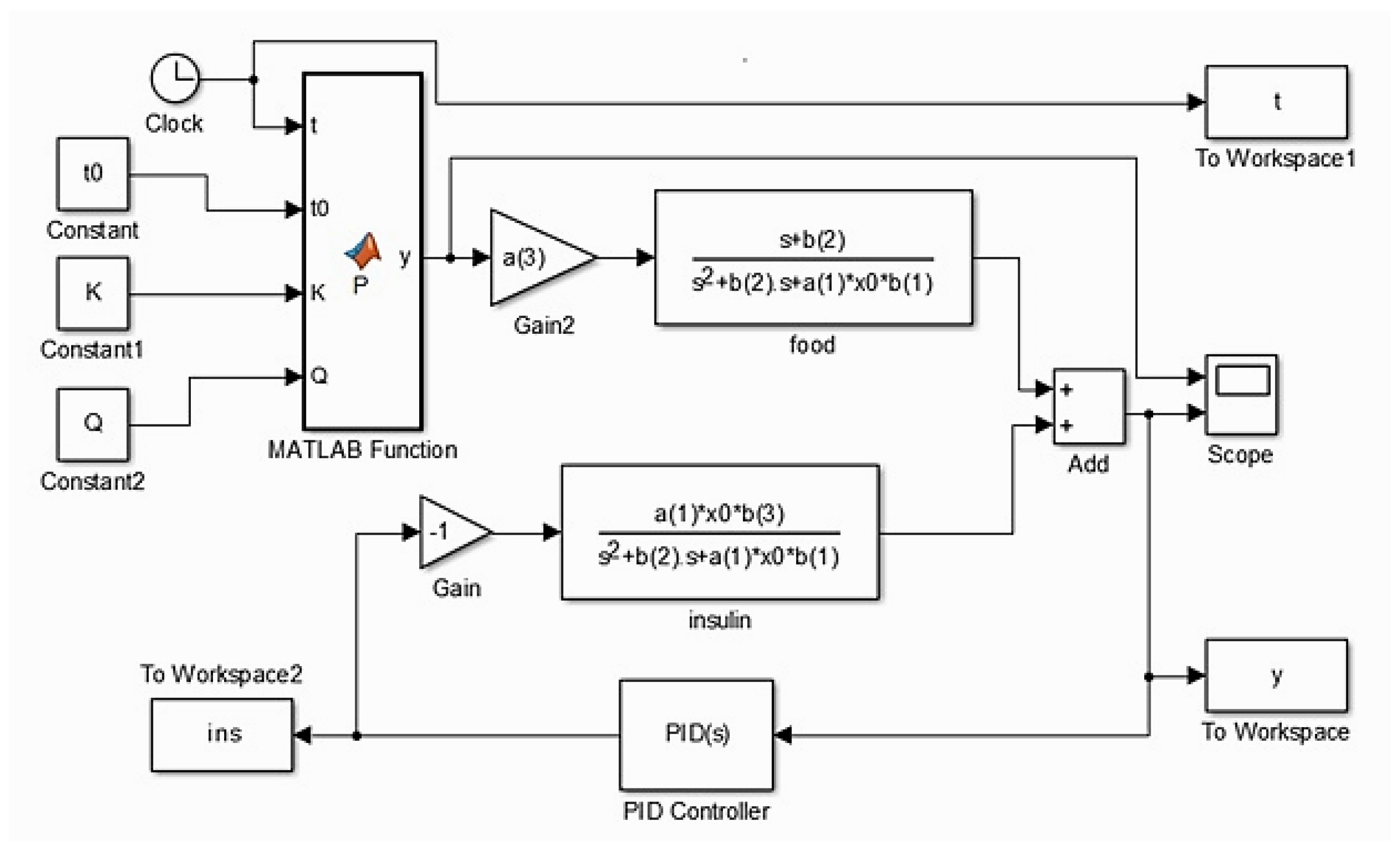 Engproc 33 00042 g002