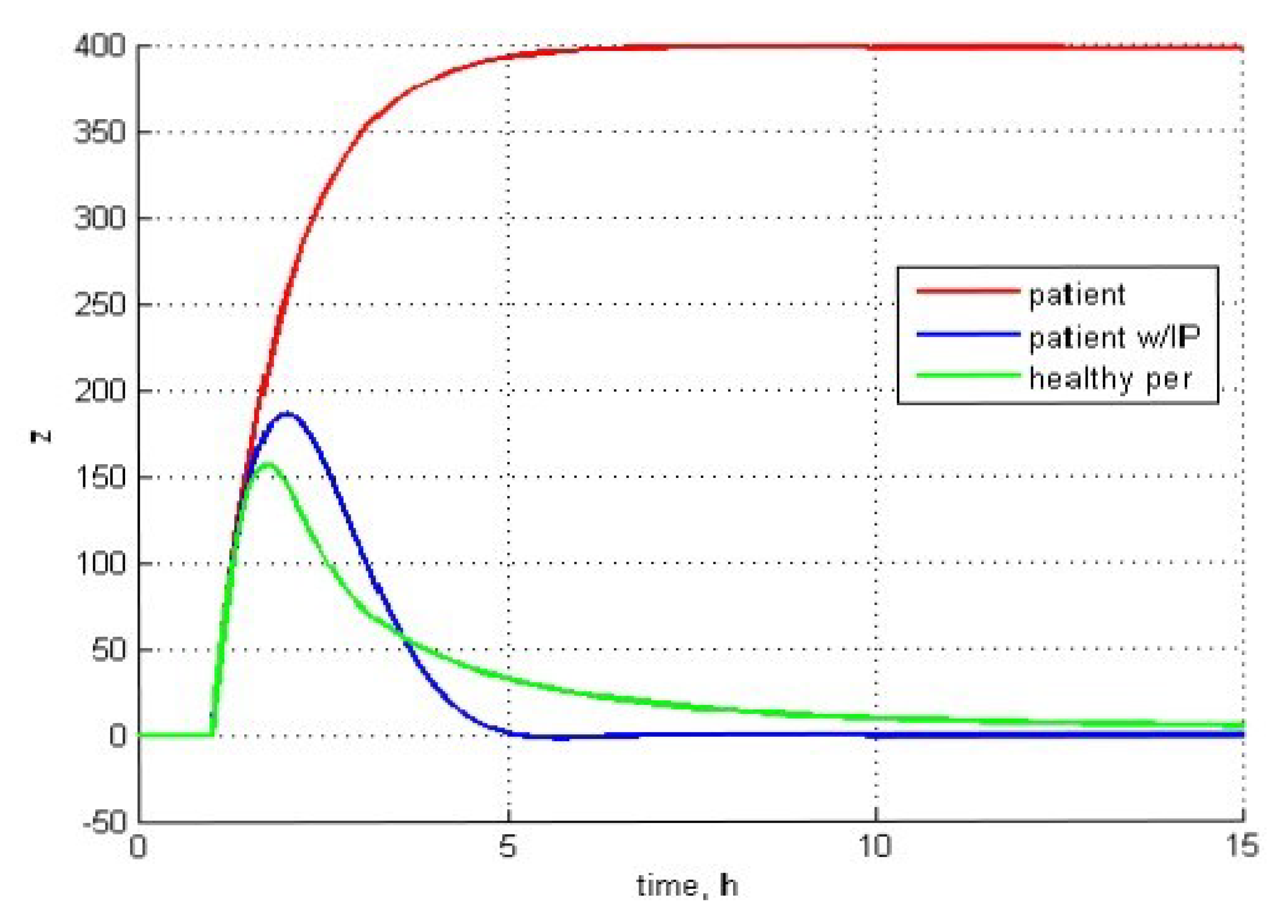 Engproc 33 00042 g003