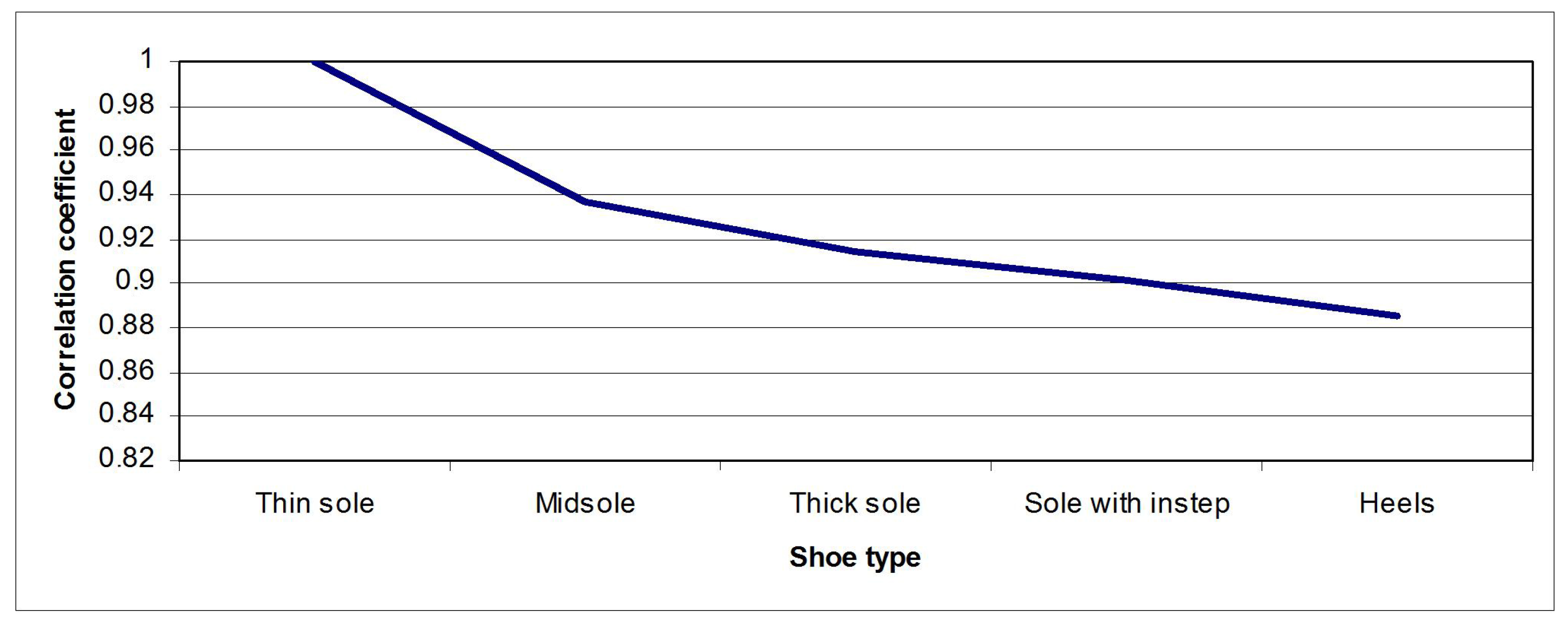 Engproc 33 00044 g002 Engproc 33 00044 g002