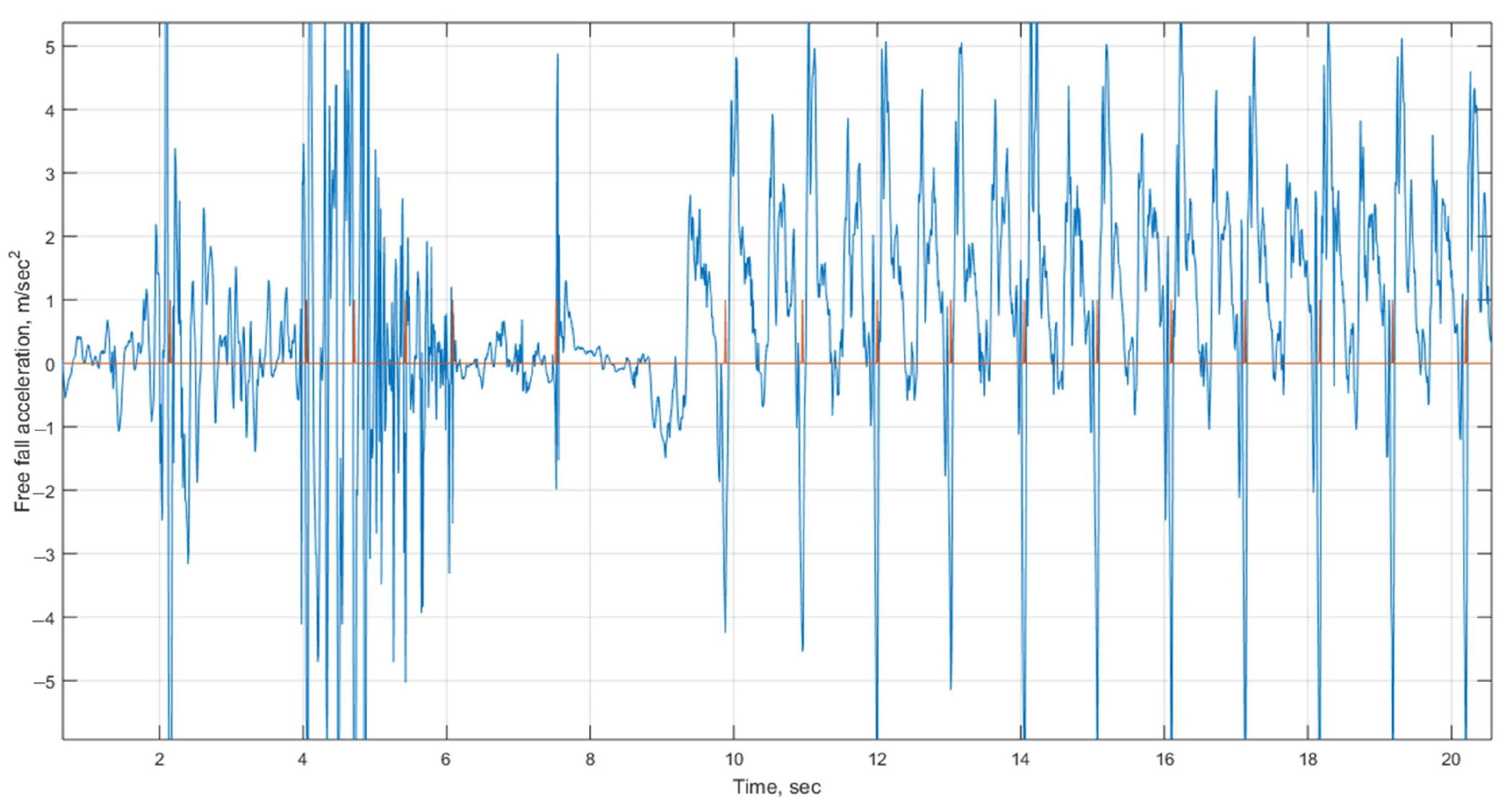 Engproc 33 00044 g004 Engproc 33 00044 g004