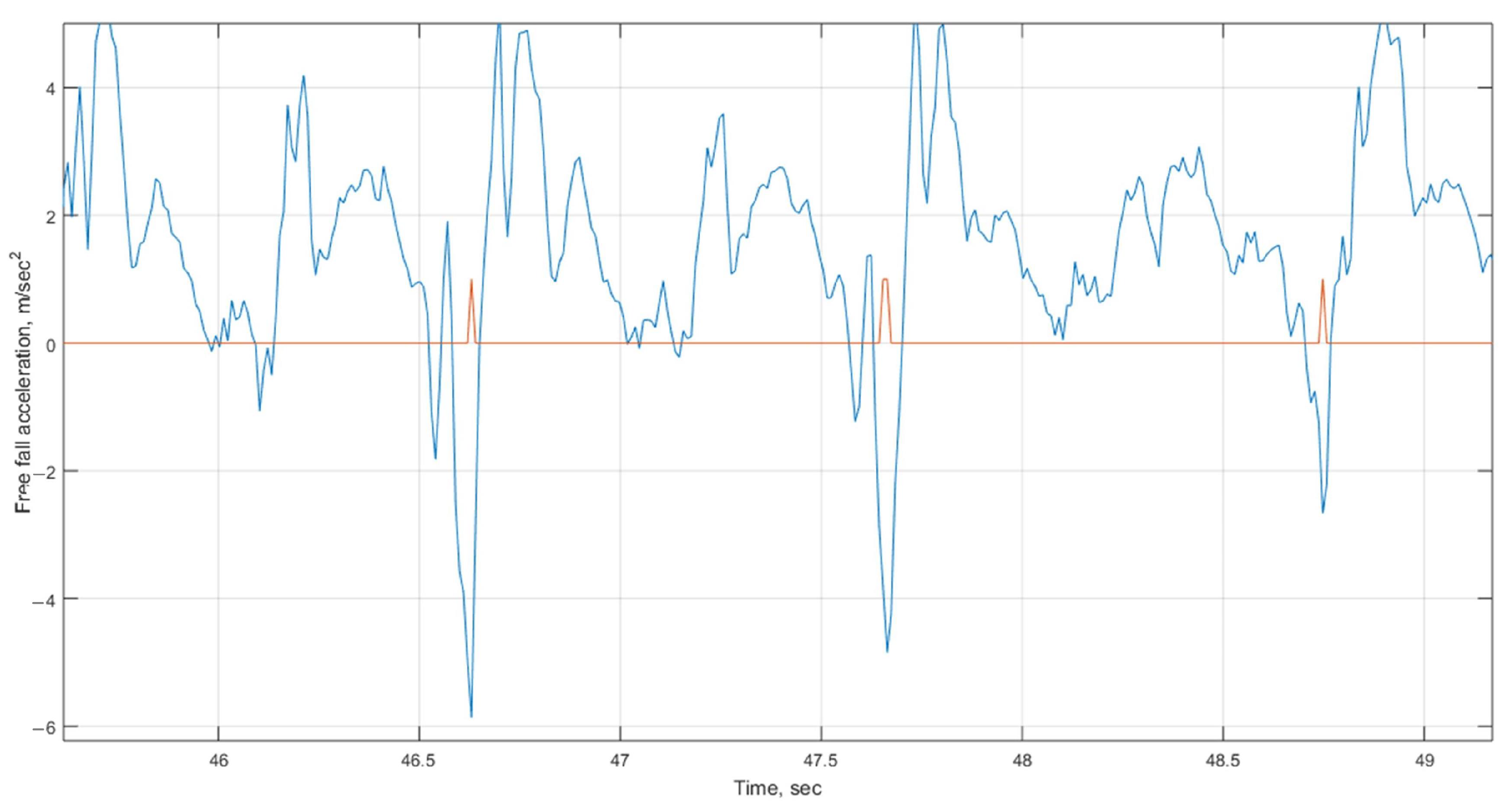 Engproc 33 00044 g005 Engproc 33 00044 g005