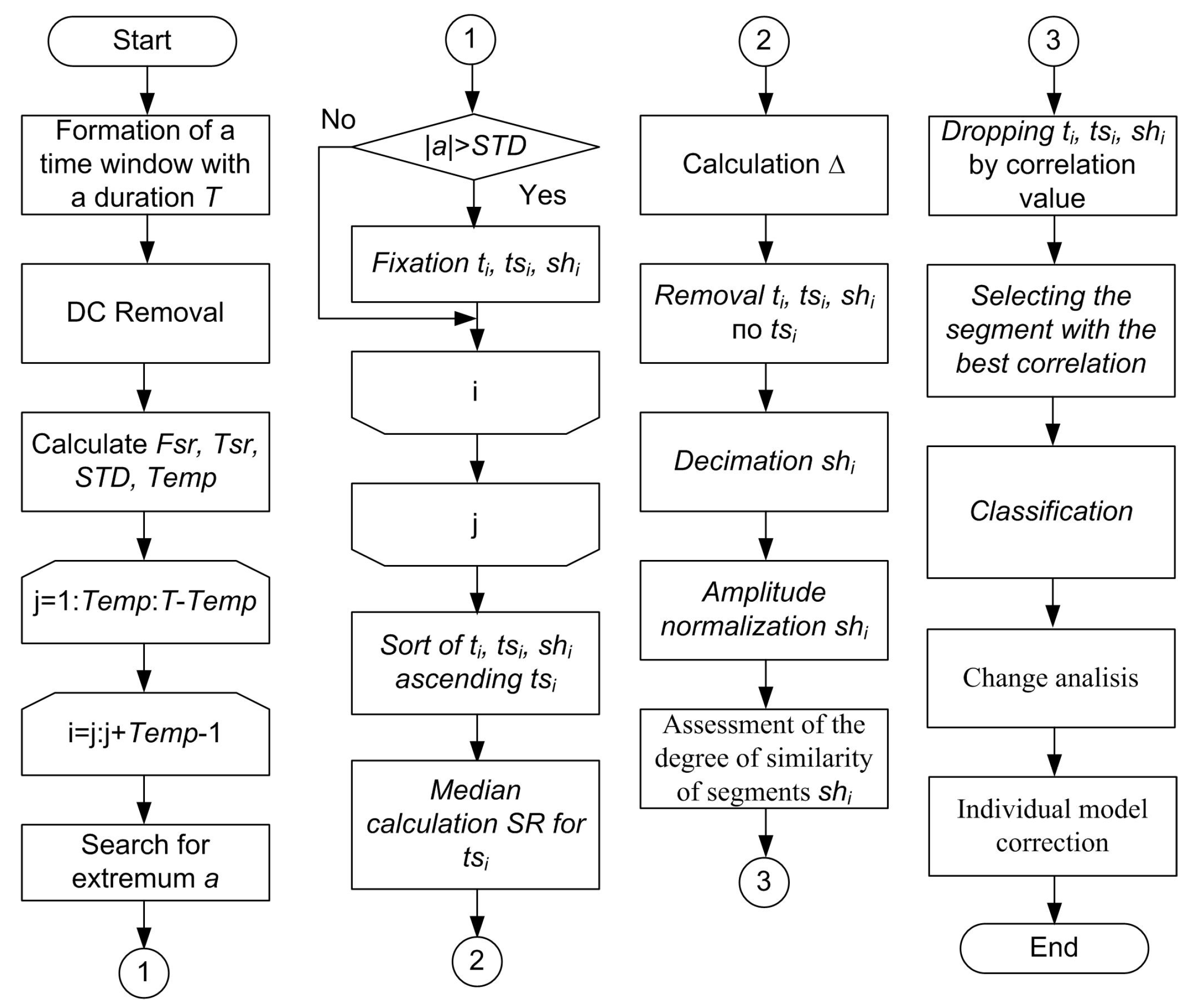 Engproc 33 00044 g006 Engproc 33 00044 g006