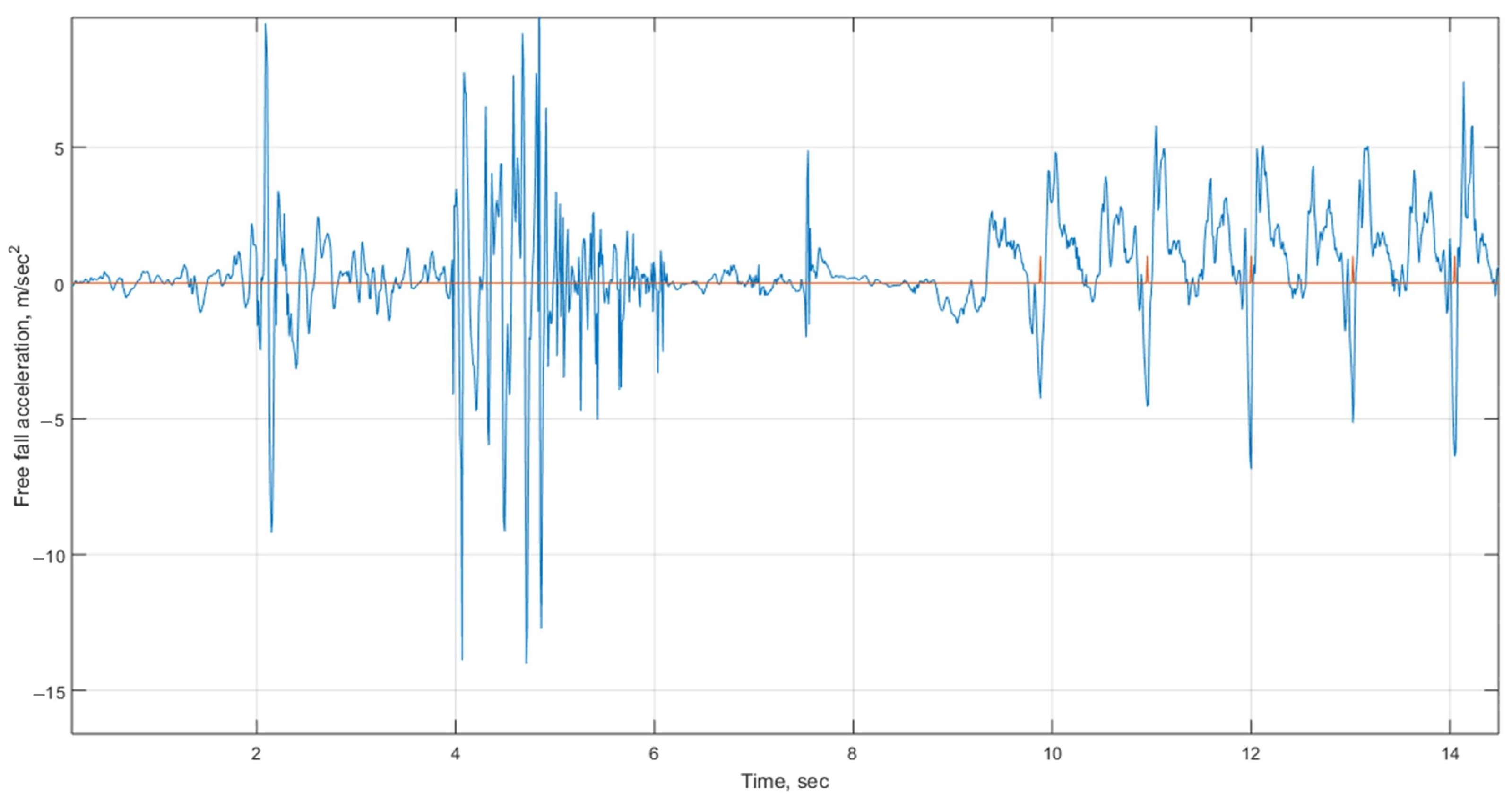 Engproc 33 00044 g007 Engproc 33 00044 g007