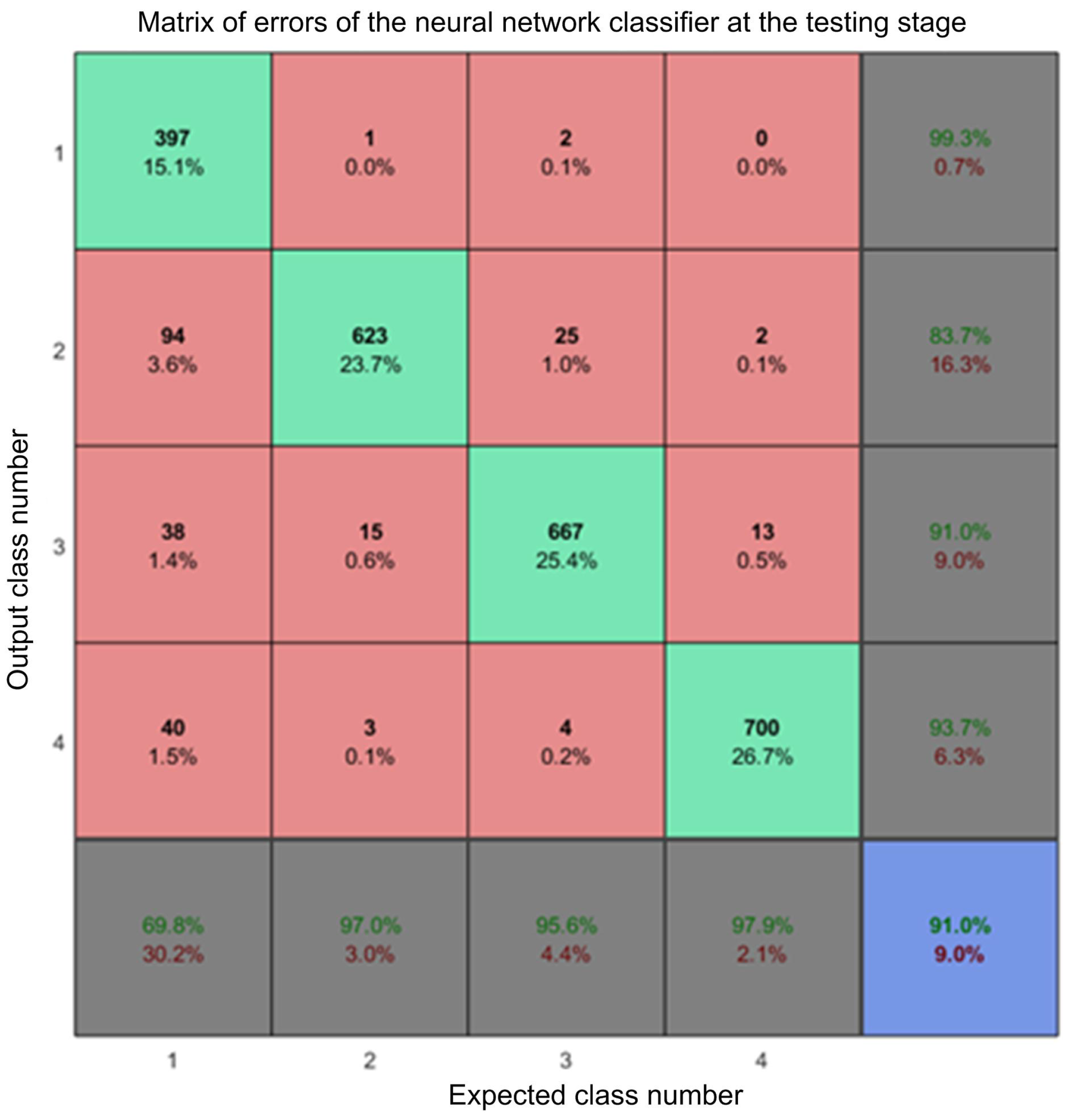 Engproc 33 00044 g008 Engproc 33 00044 g008