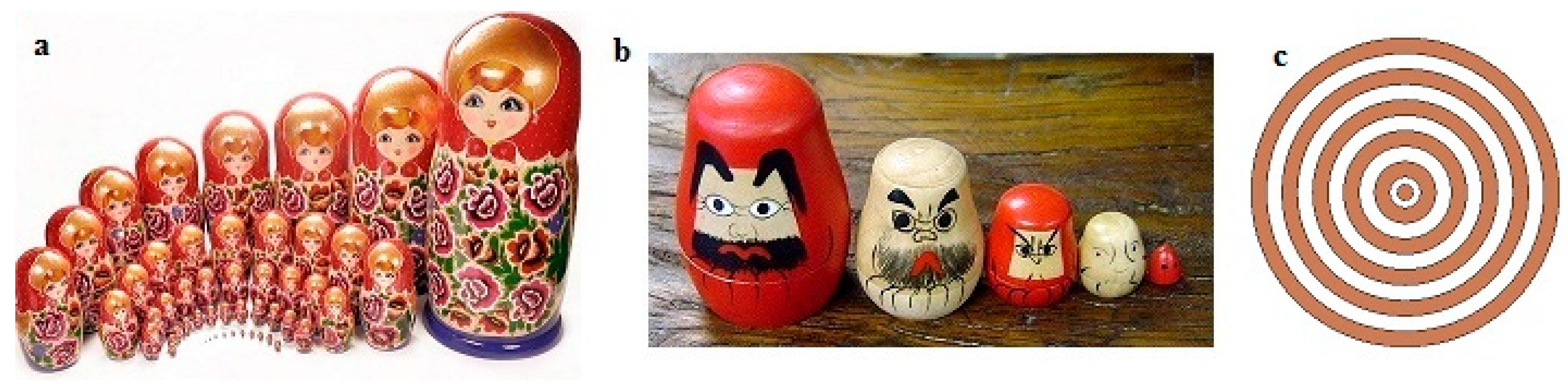 Engproc 33 00045 g001 550