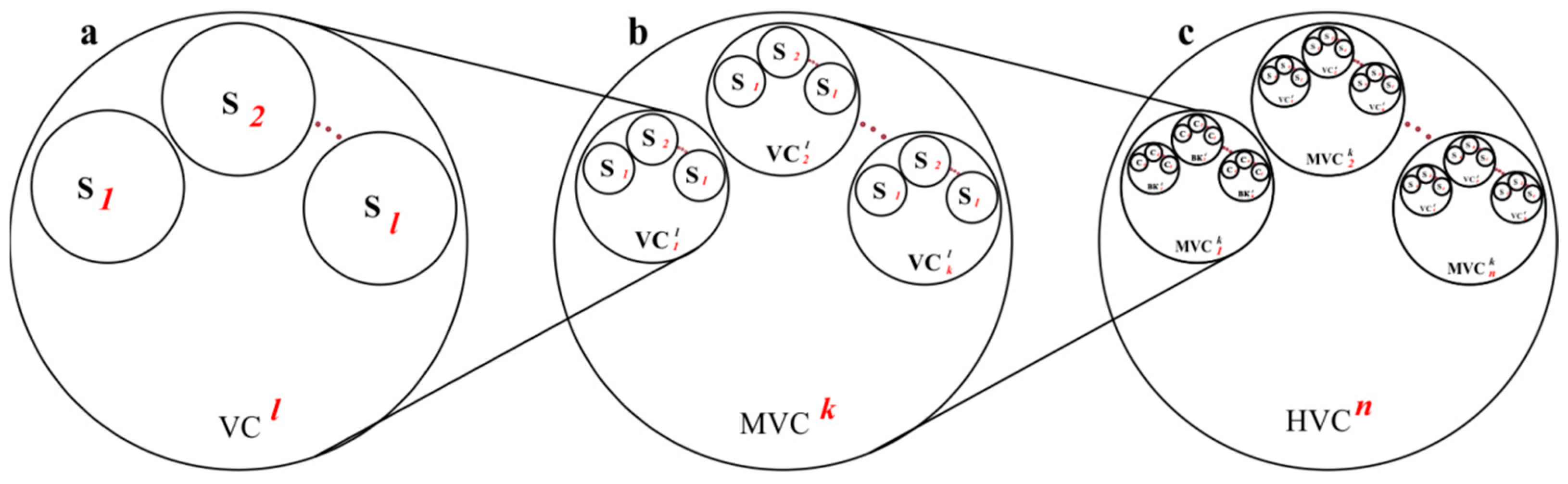 Engproc 33 00045 g002 550