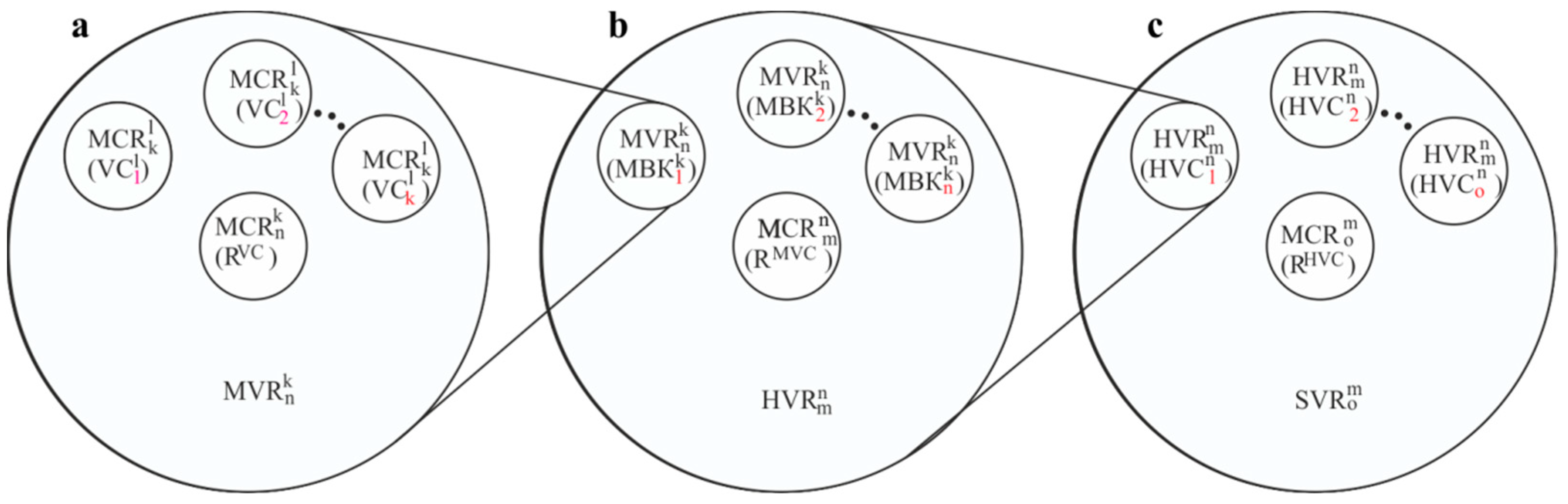 Engproc 33 00045 g006 550