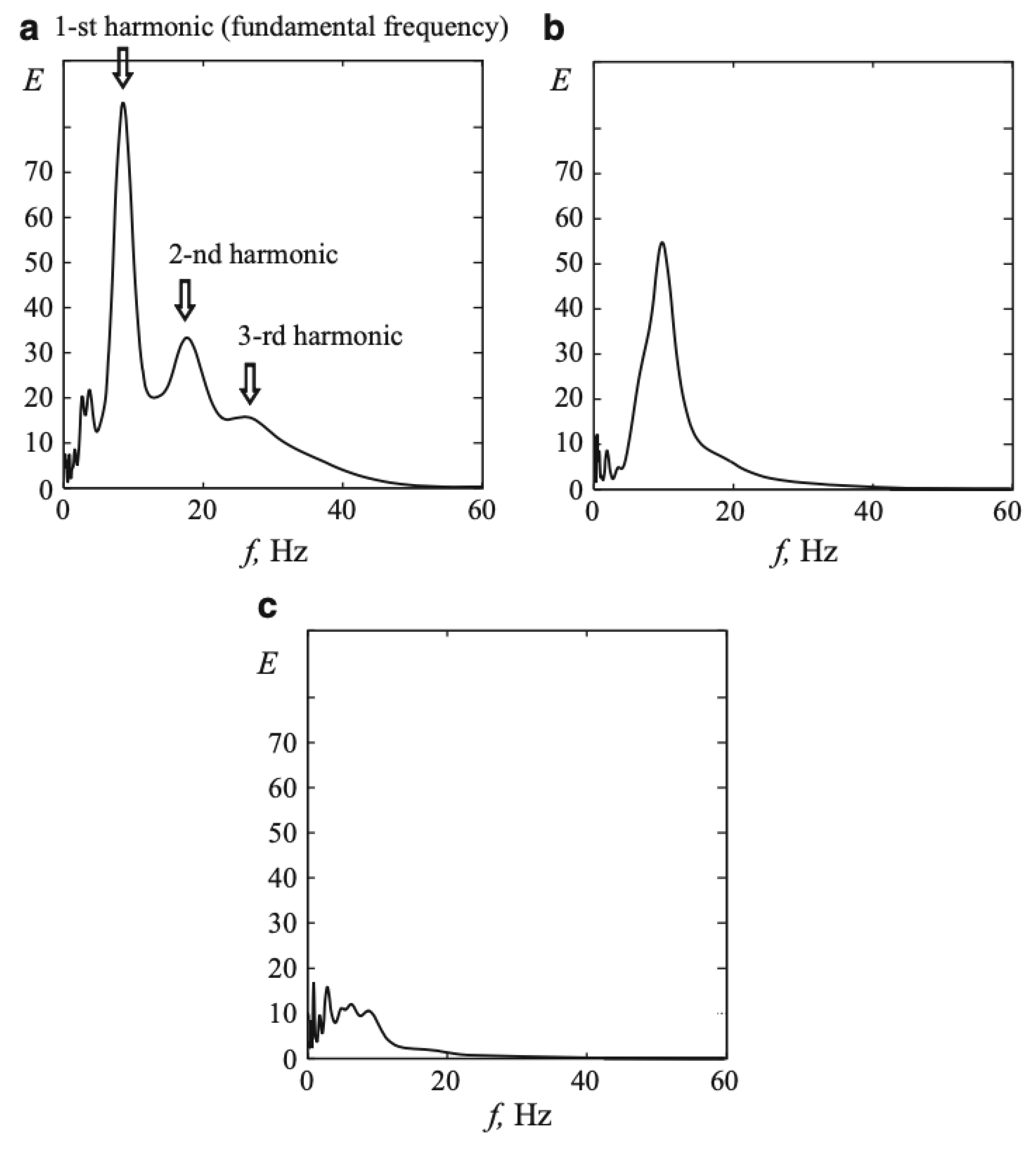 Engproc 33 00046 g002