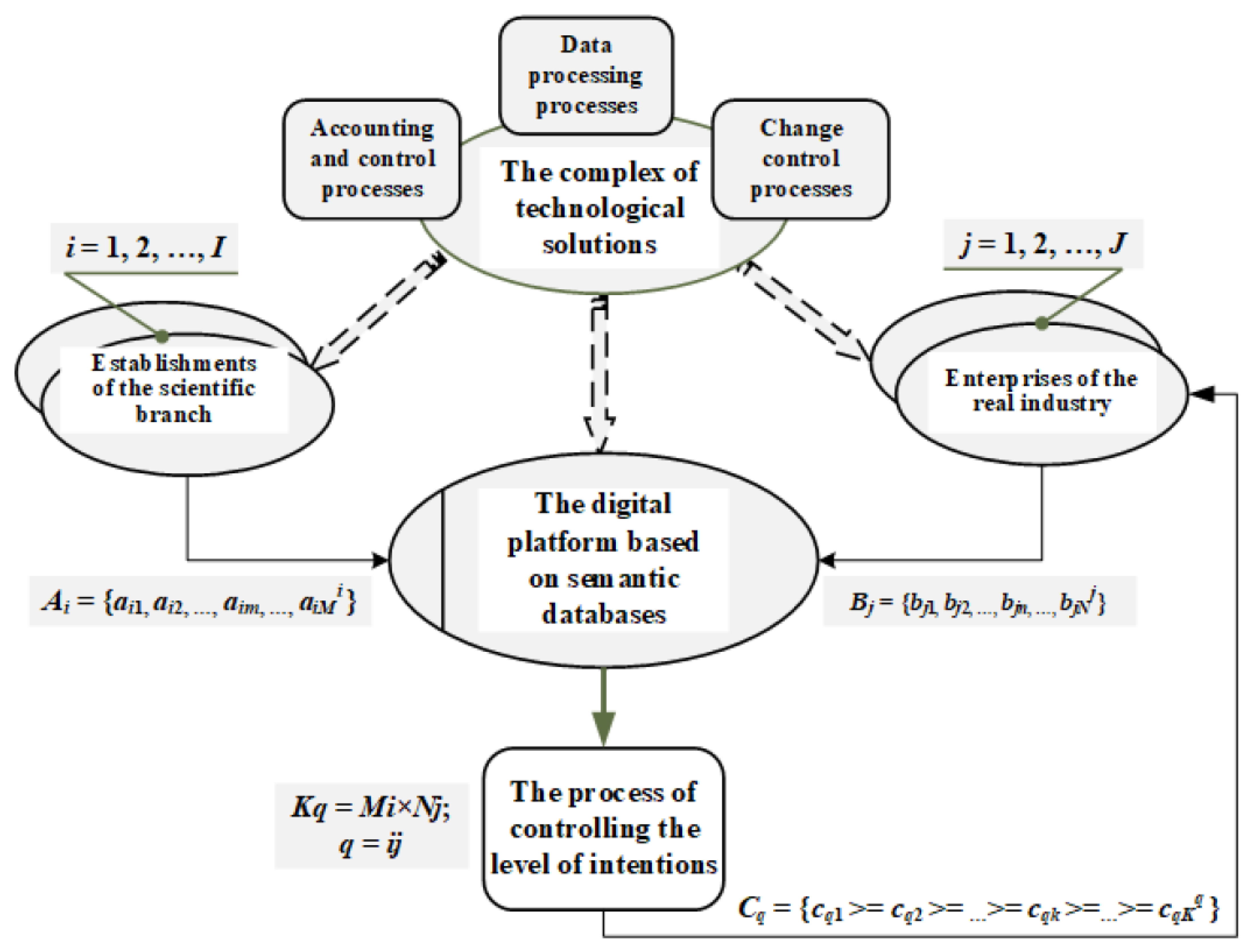 Engproc 33 00048 g001