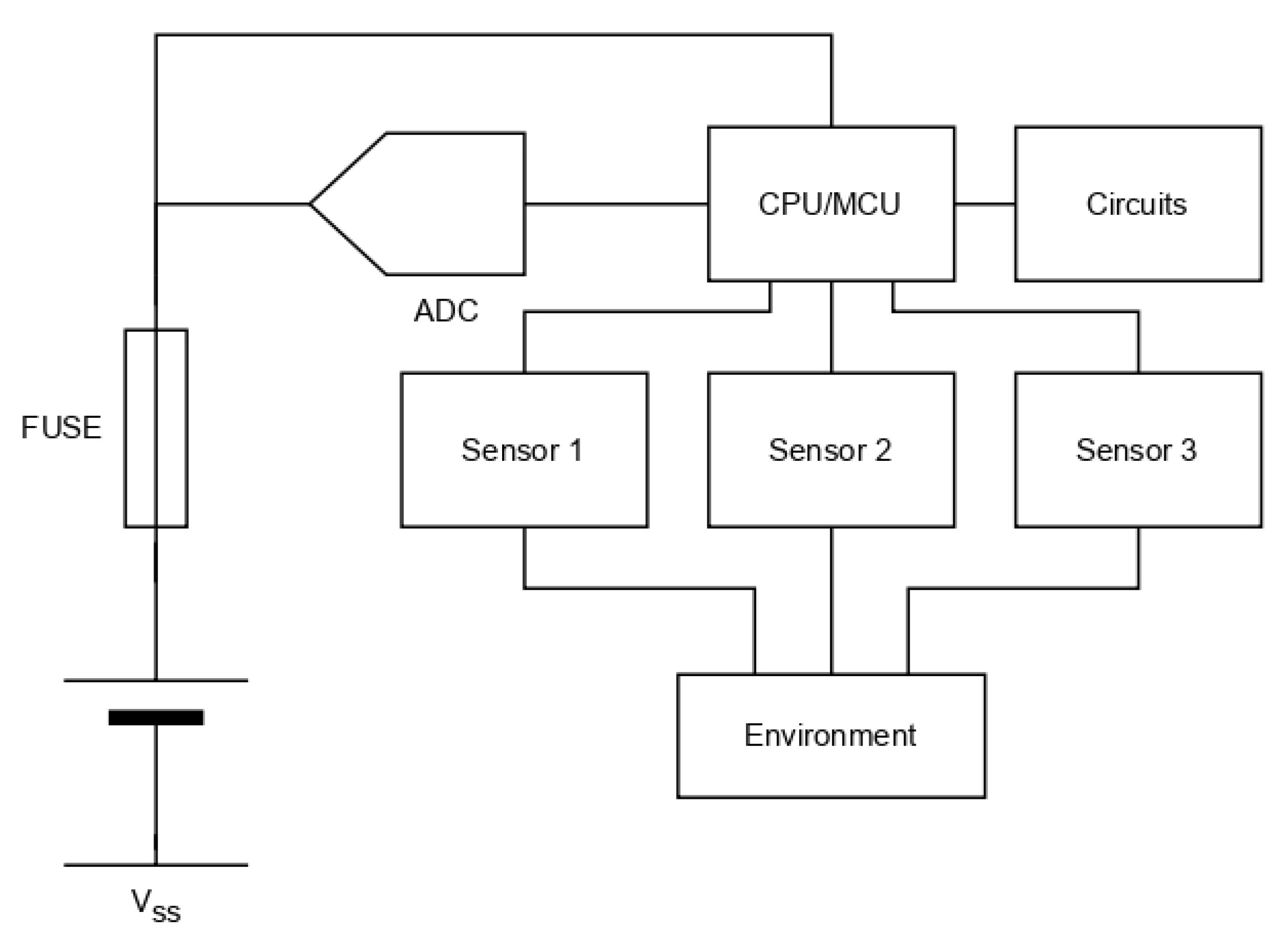 Engproc 33 00049 g001