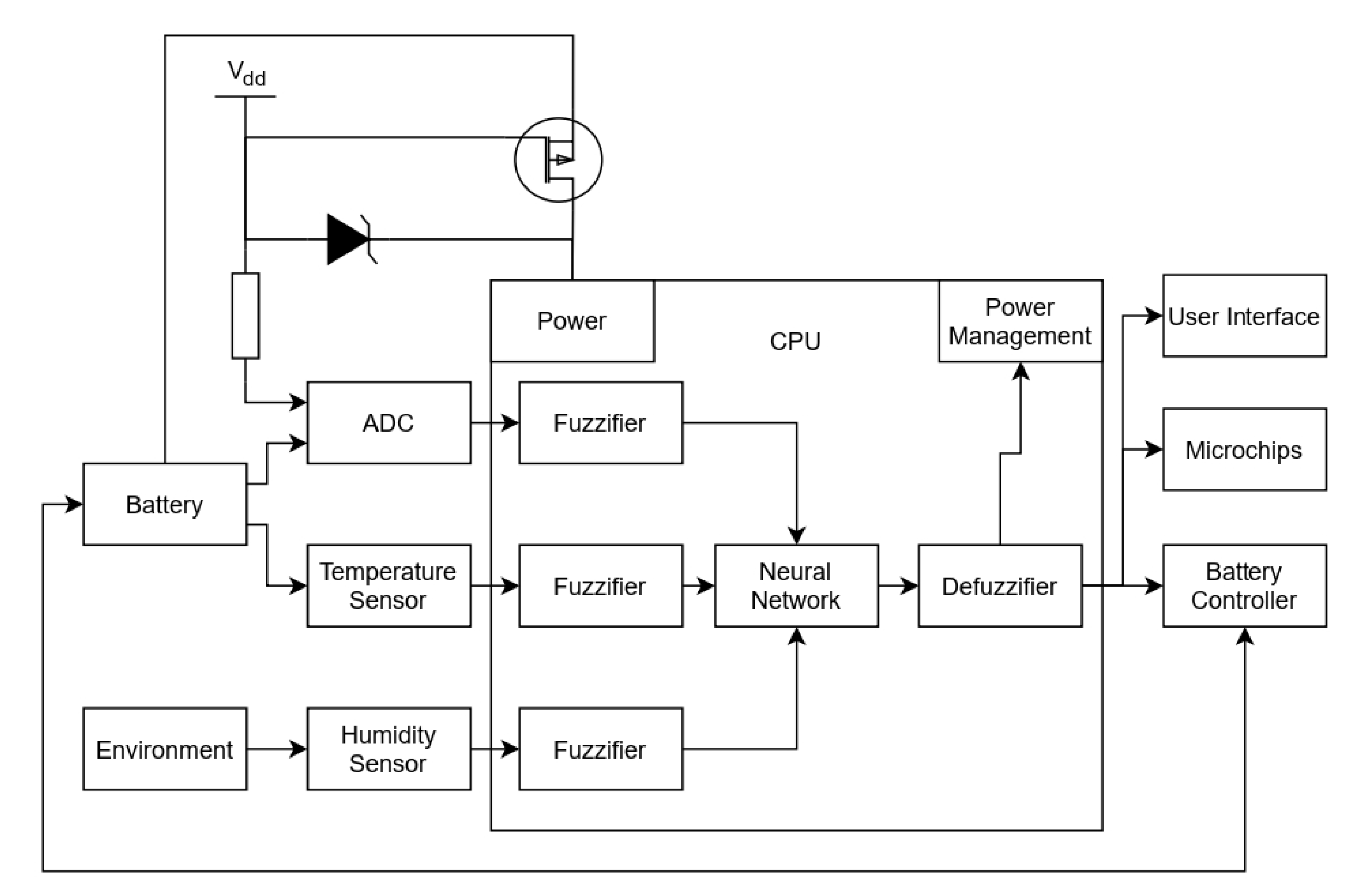 Engproc 33 00049 g003