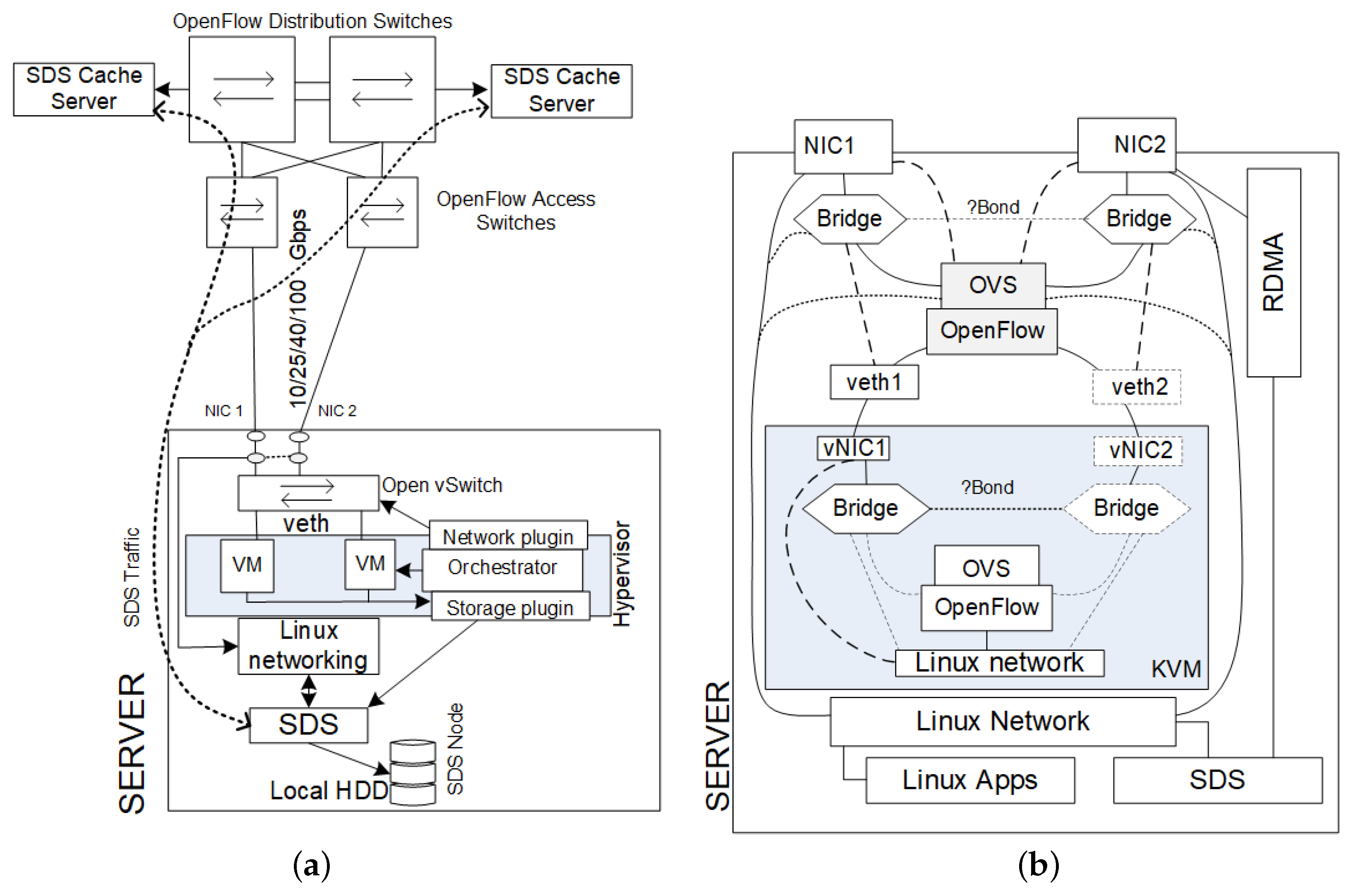 Engproc 33 00052 g001