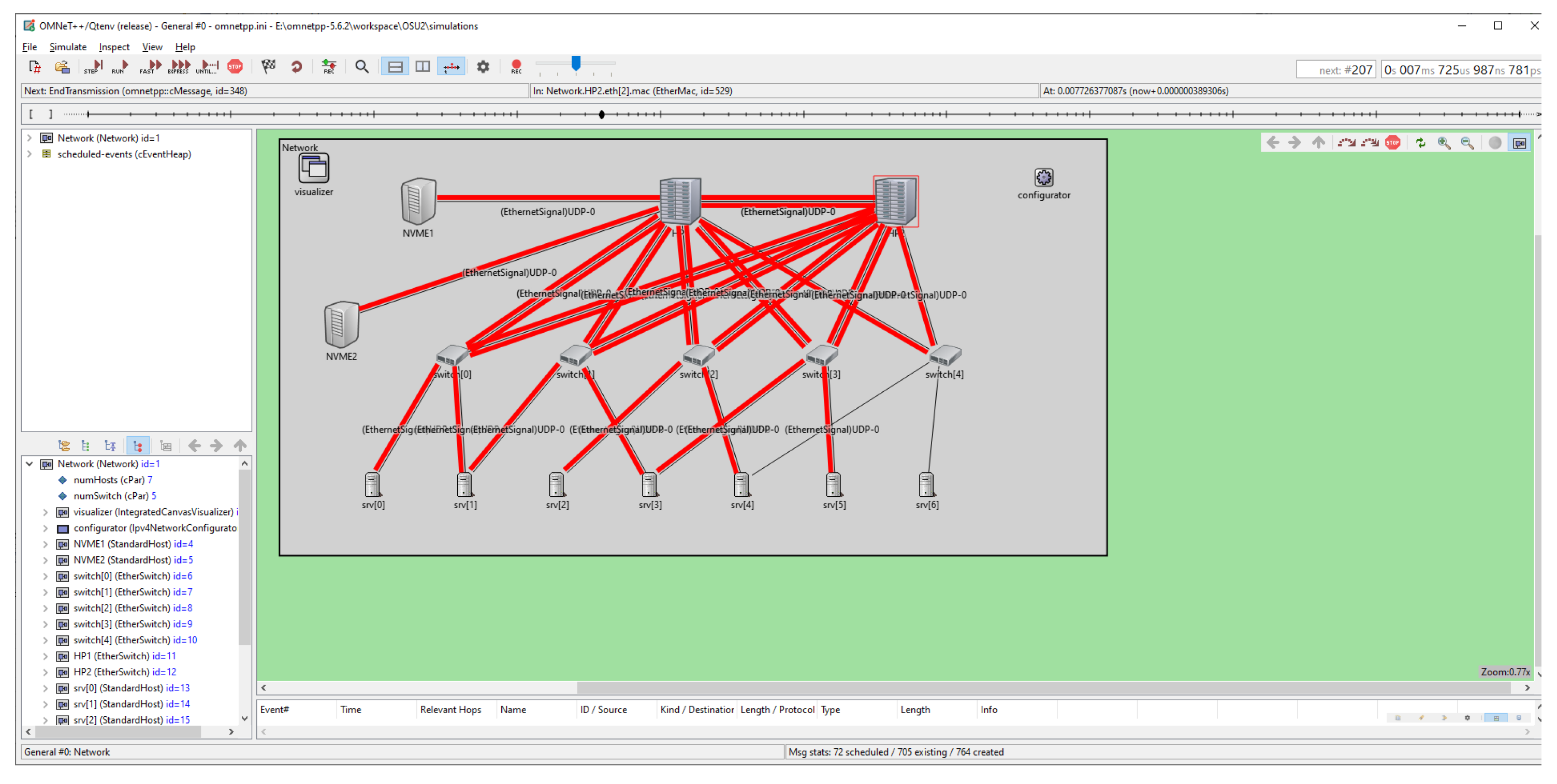 Engproc 33 00052 g005