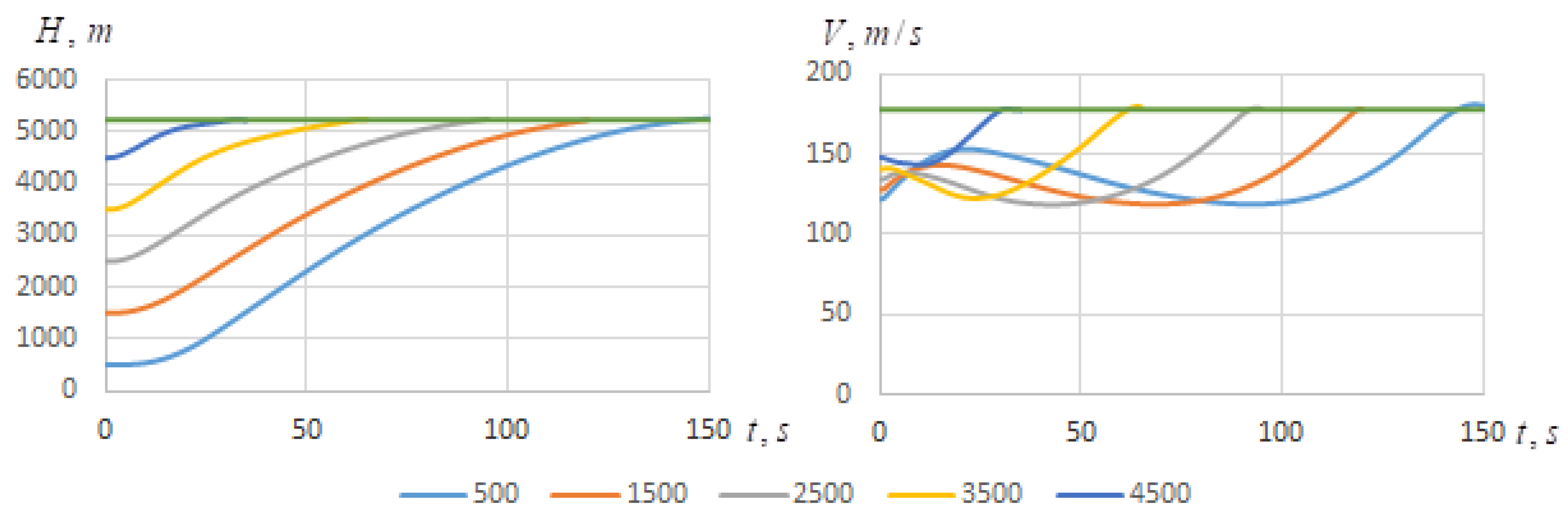 Engproc 33 00053 g001 550