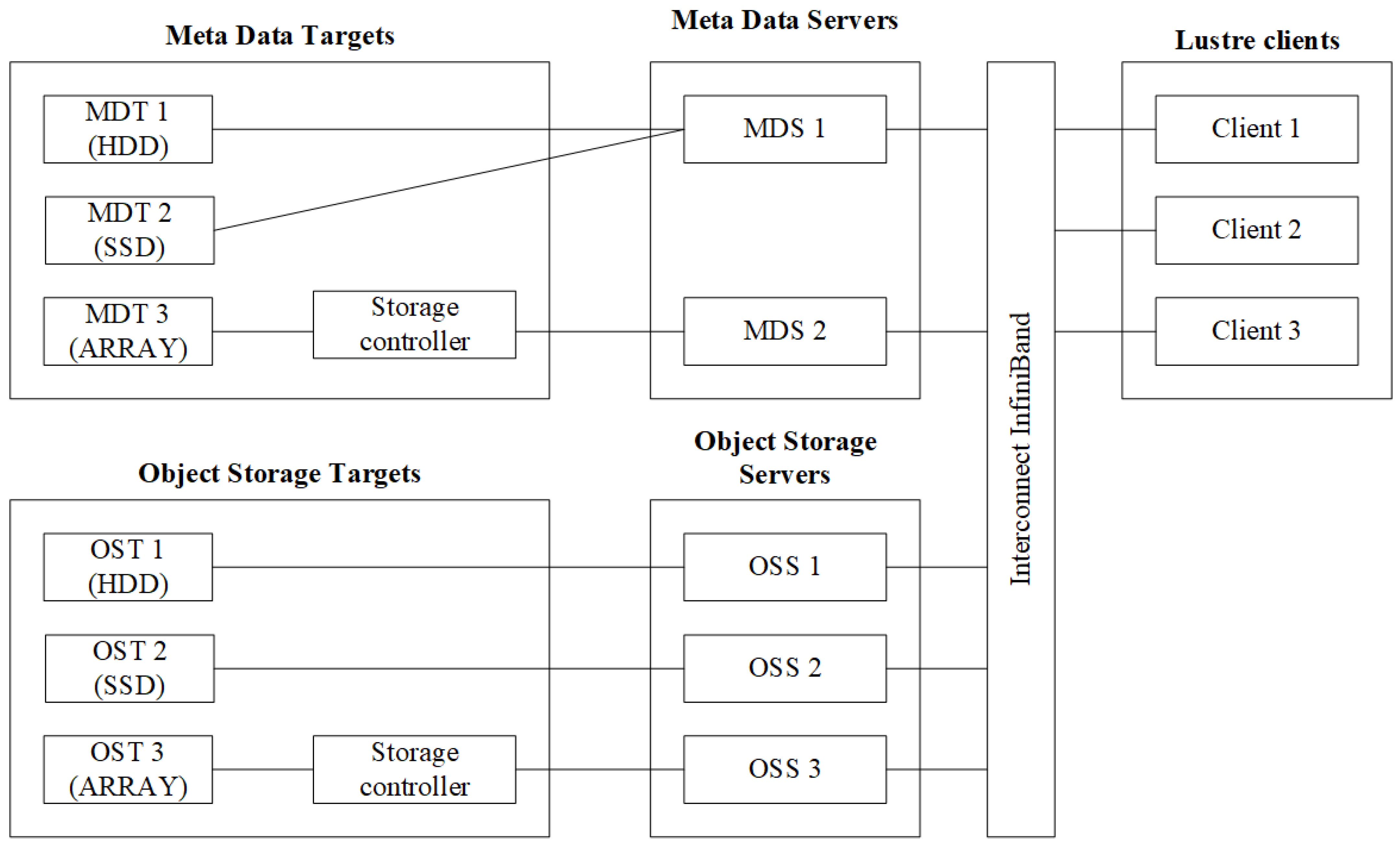 Engproc 33 00054 g001 550