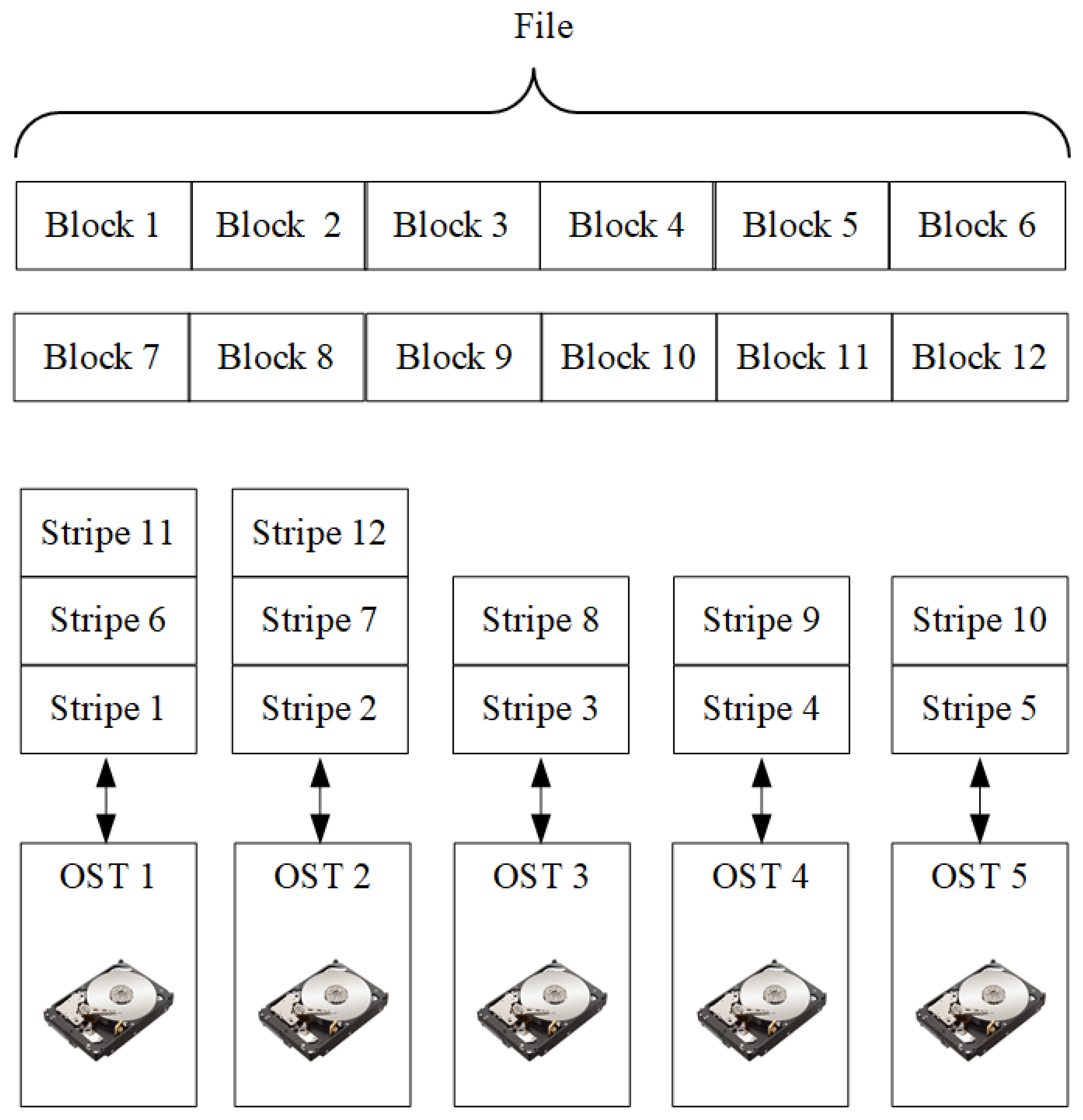 Engproc 33 00054 g002 550