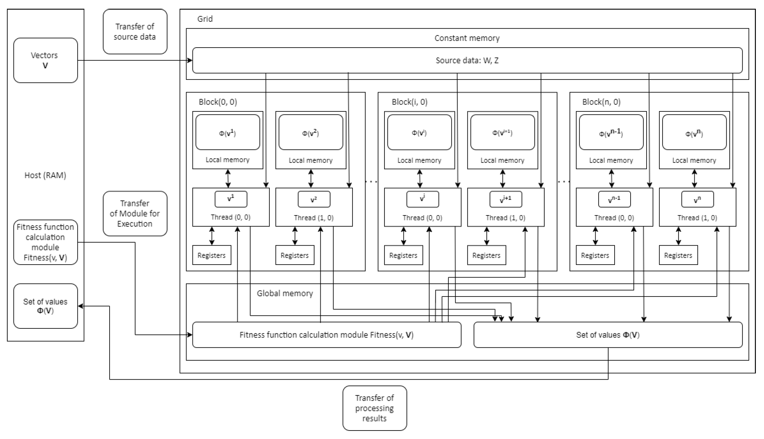 Engproc 33 00057 g002