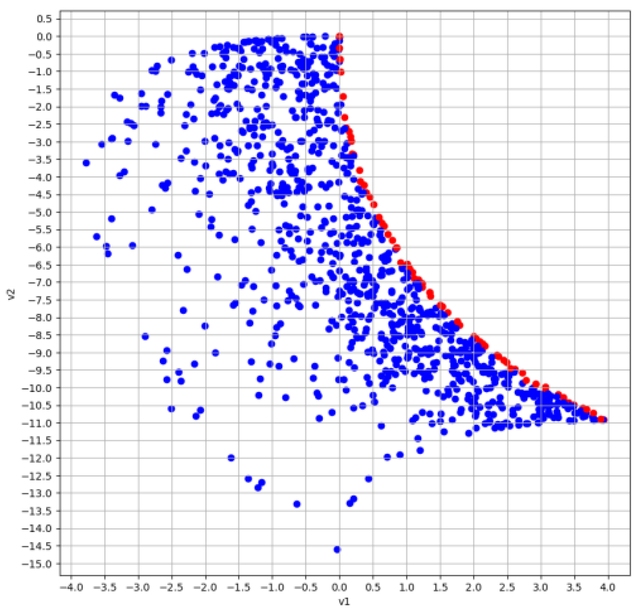 Engproc 33 00057 g004