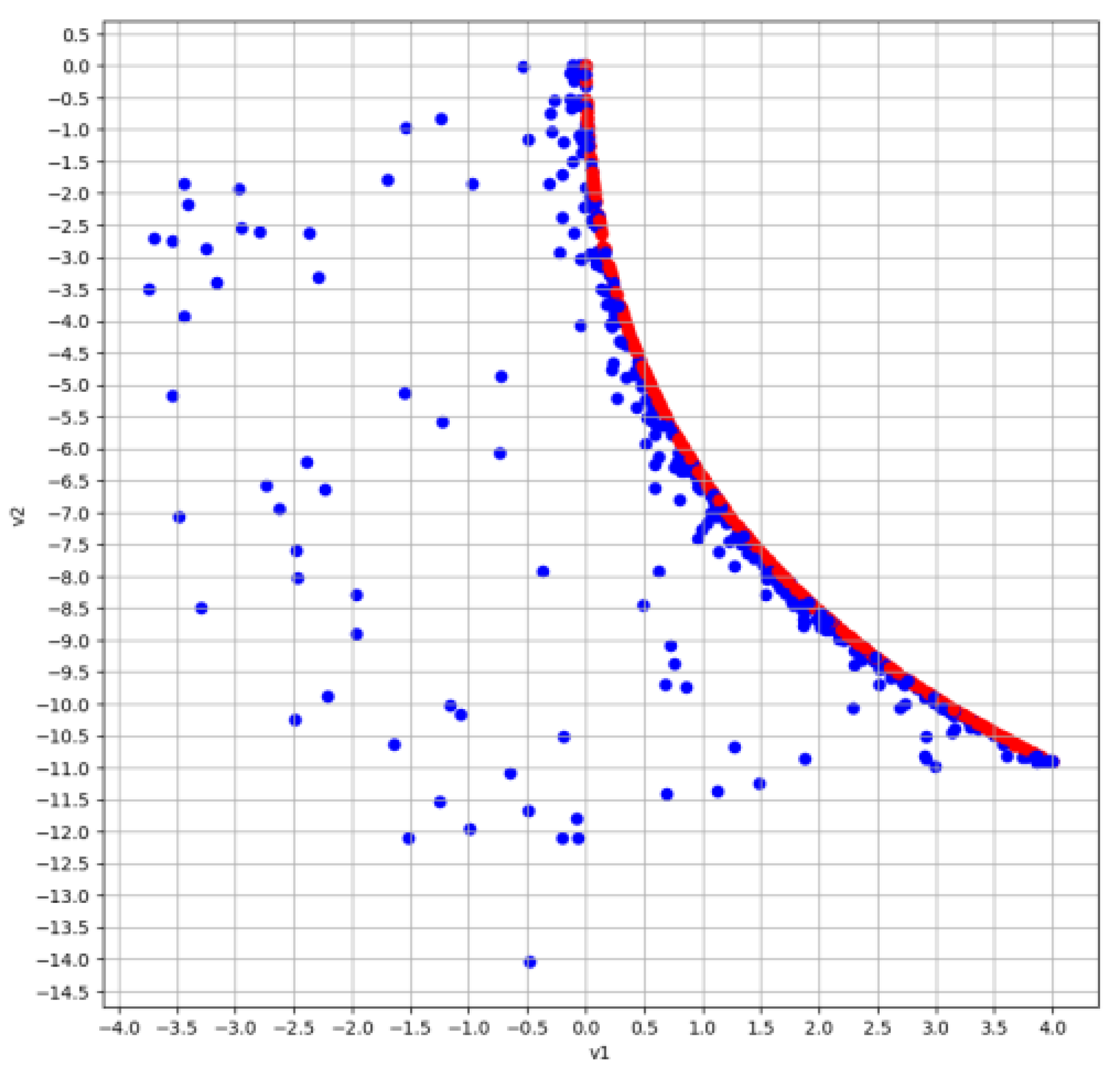 Engproc 33 00057 g005