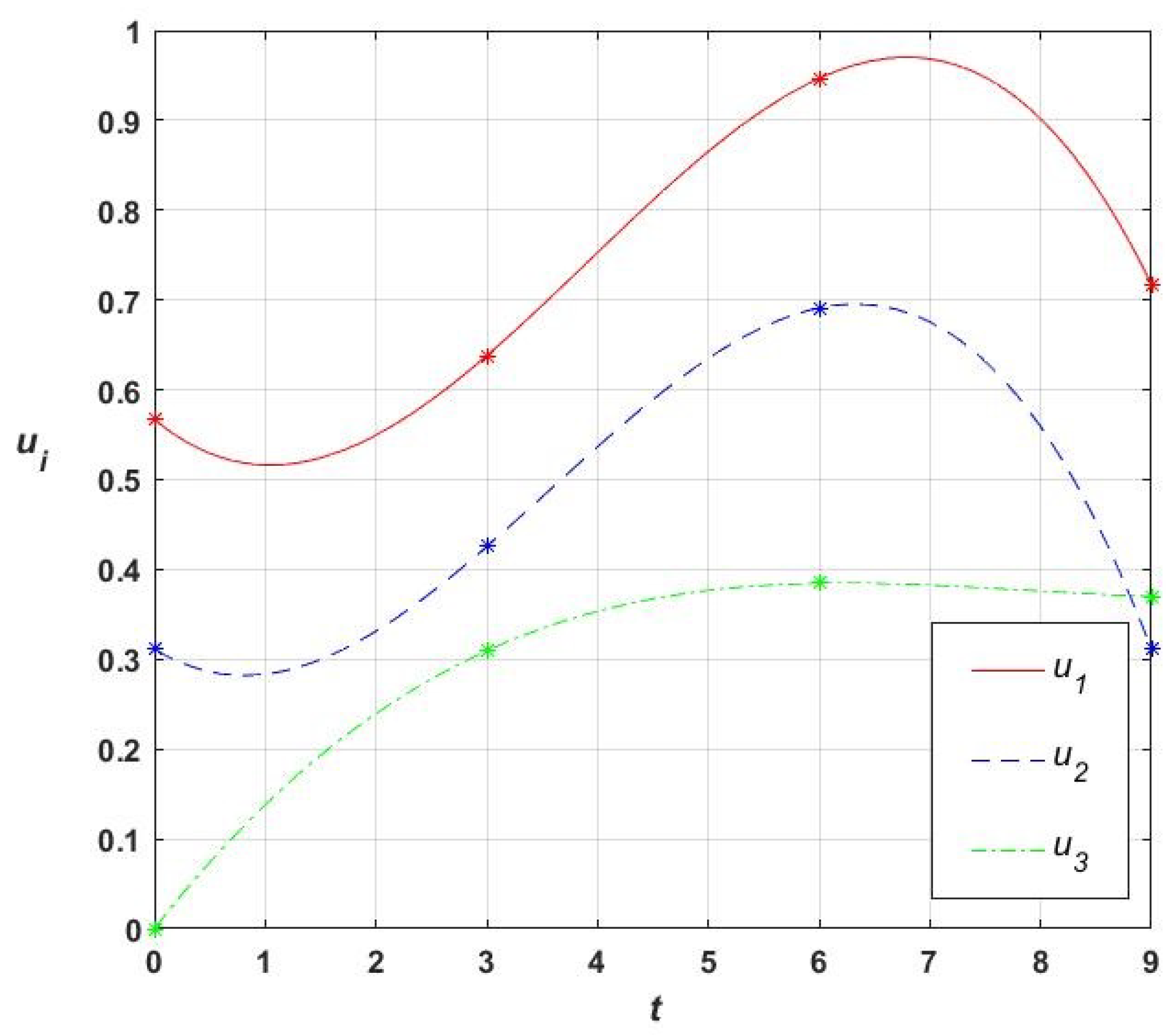 Engproc 33 00058 g002