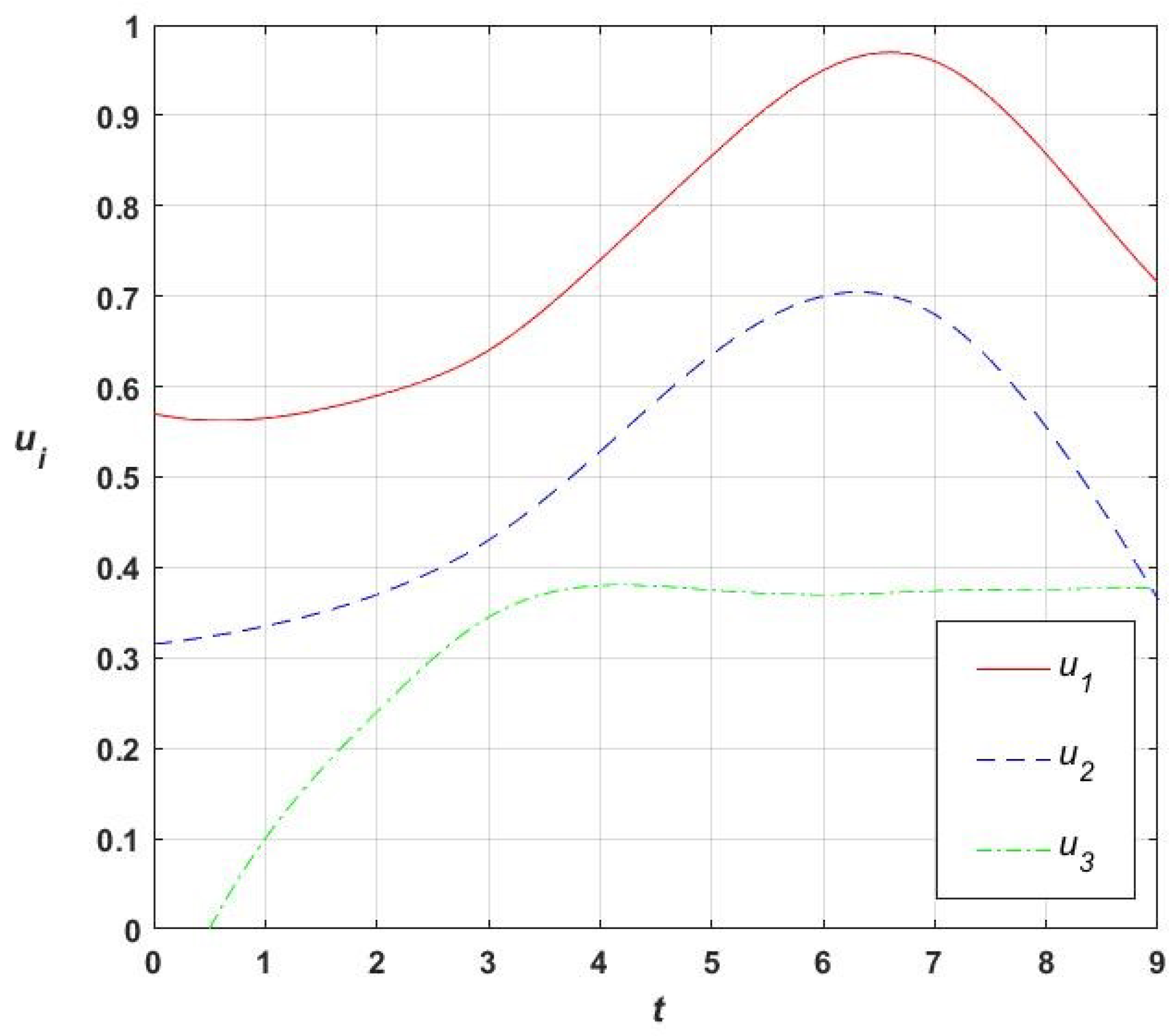 Engproc 33 00058 g004